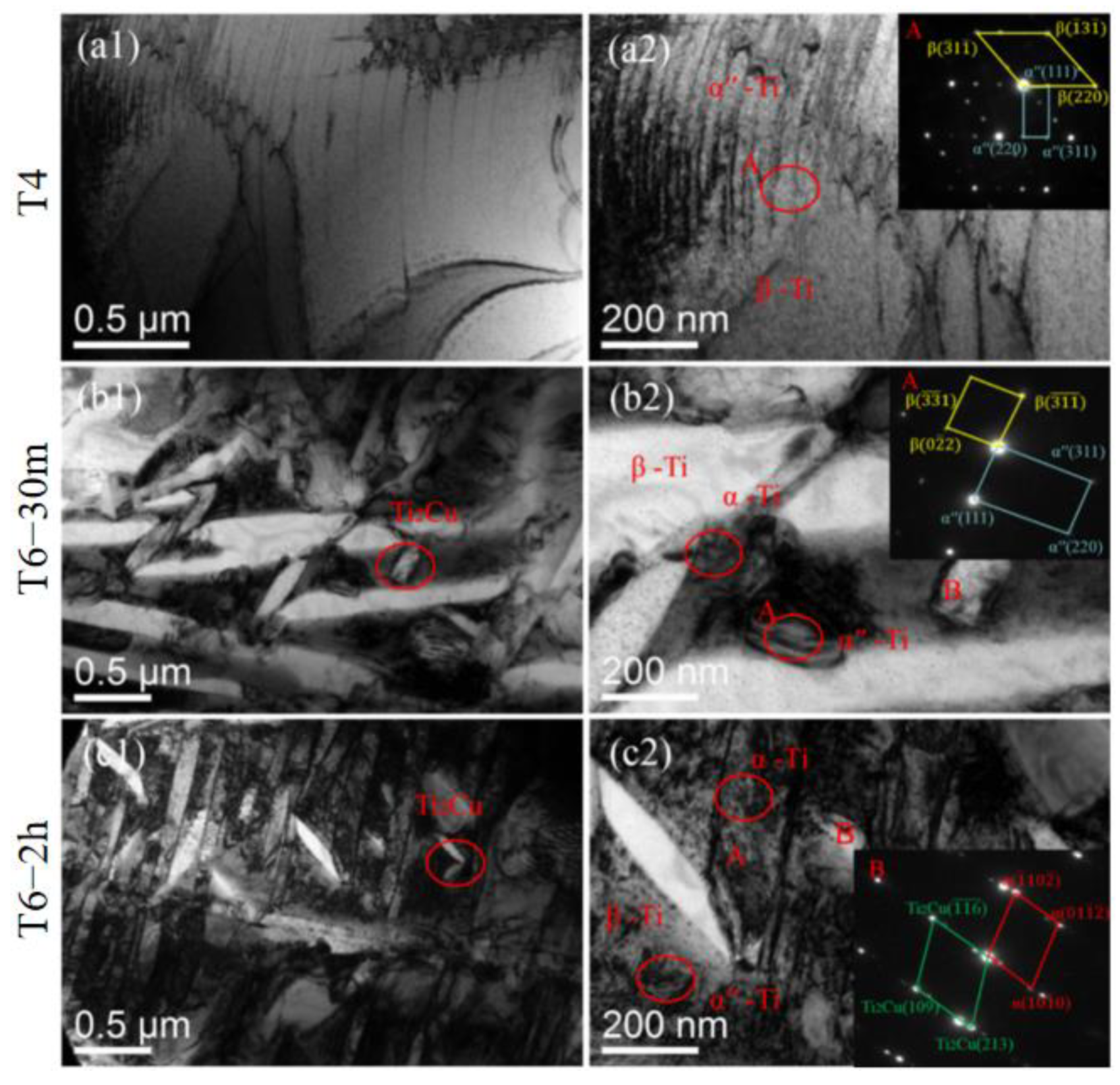 Metals 12 01132 g005