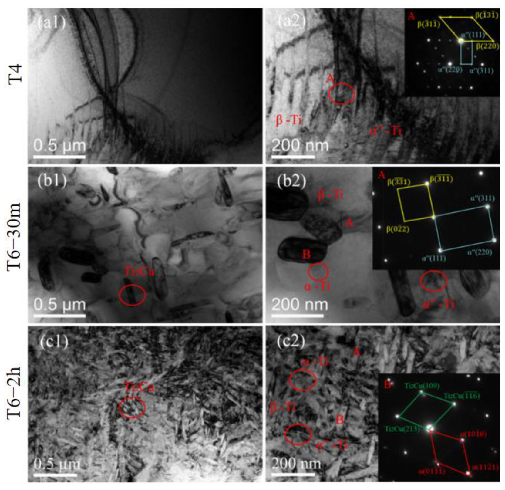 Metals 12 01132 g006