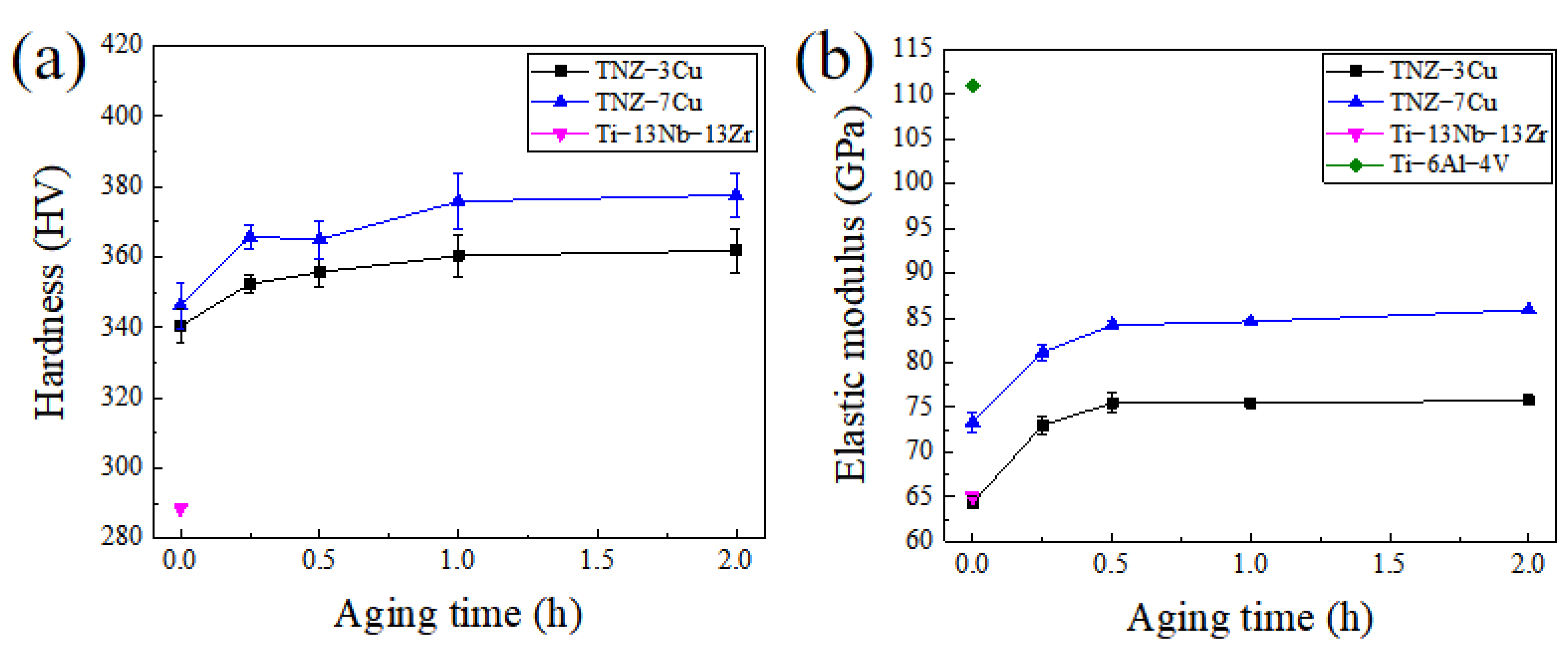 Metals 12 01132 g007