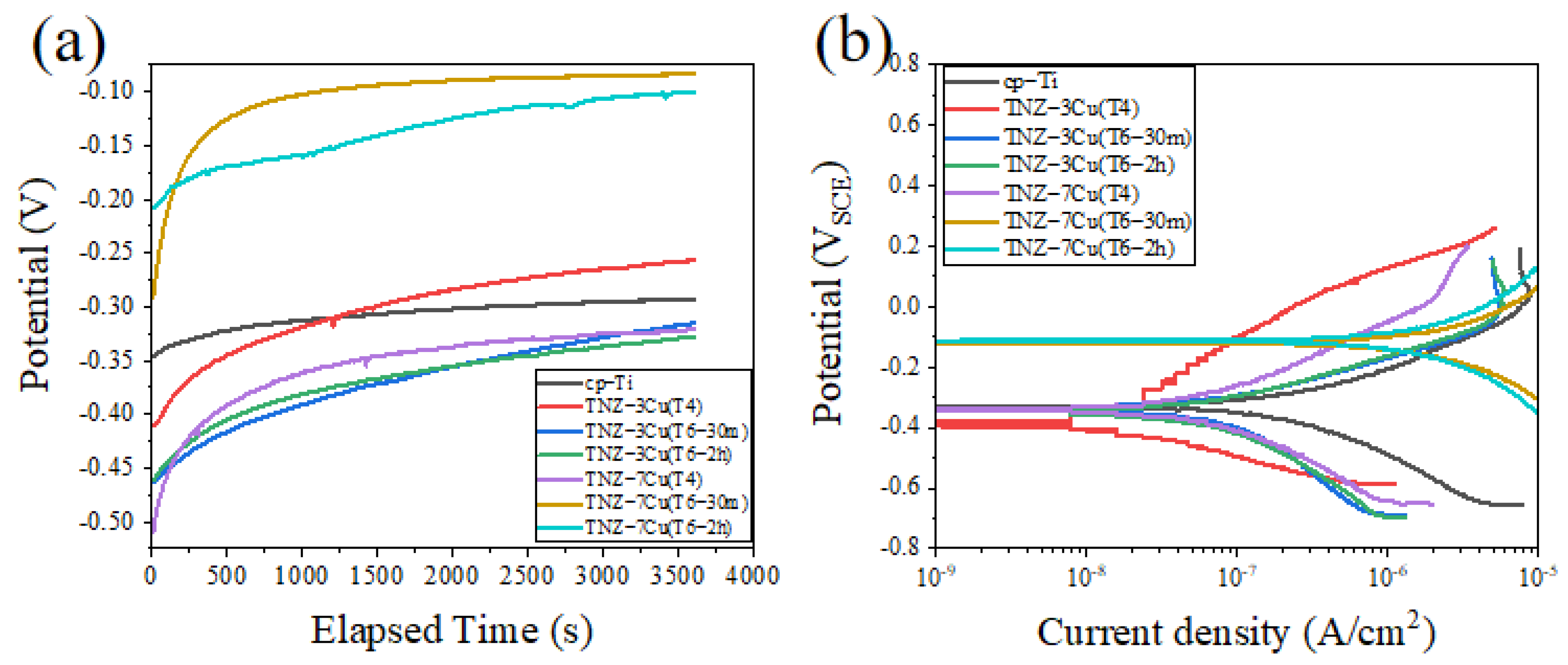 Metals 12 01132 g008