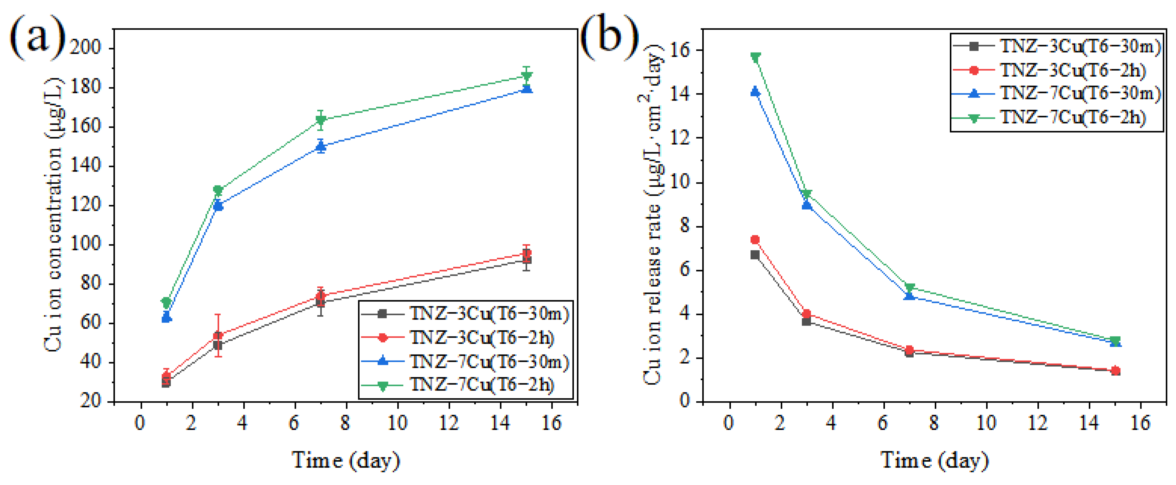 Metals 12 01132 g009