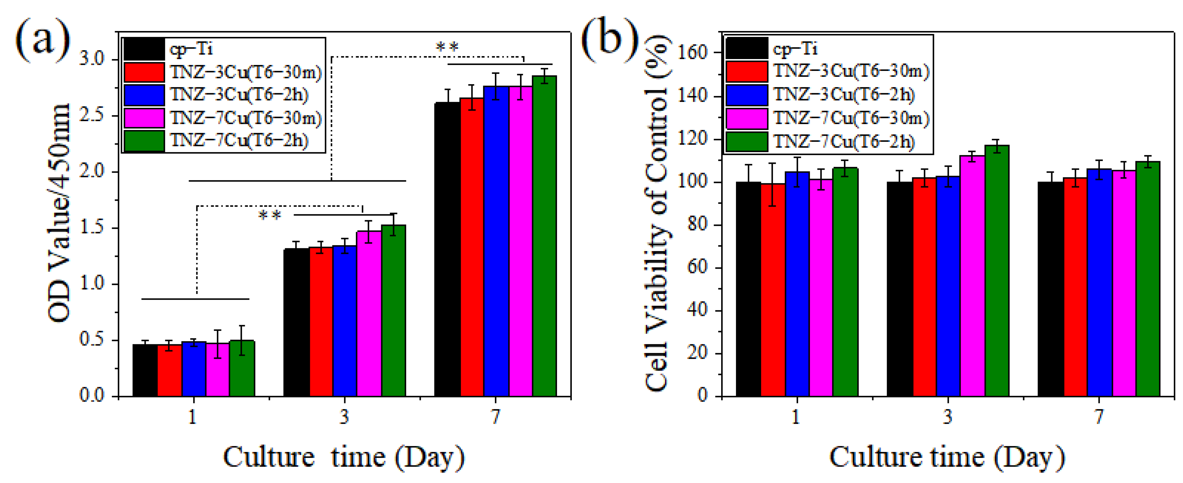 Metals 12 01132 g013
