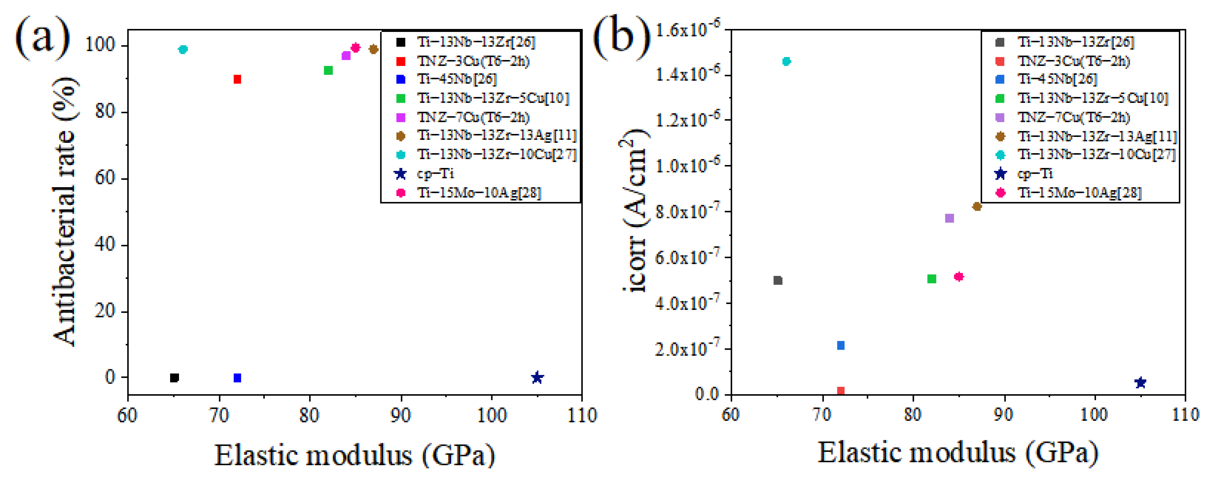 Metals 12 01132 g015