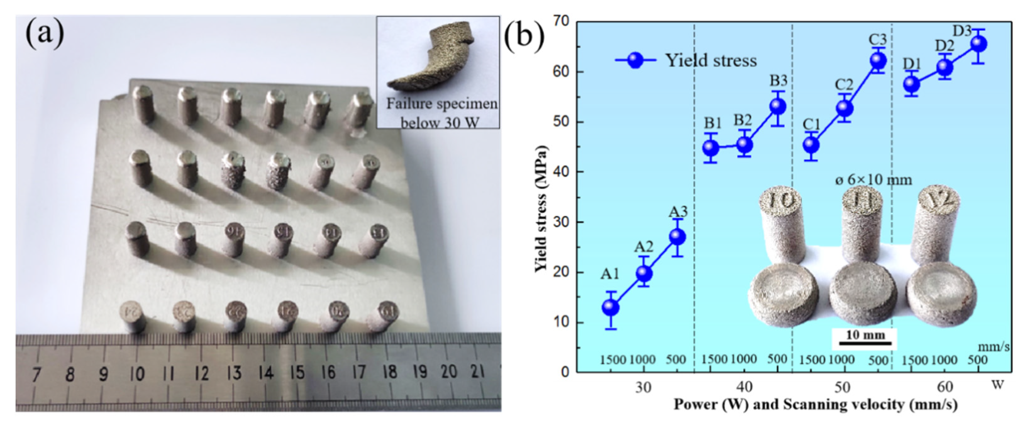 Metals 12 01135 g002 550