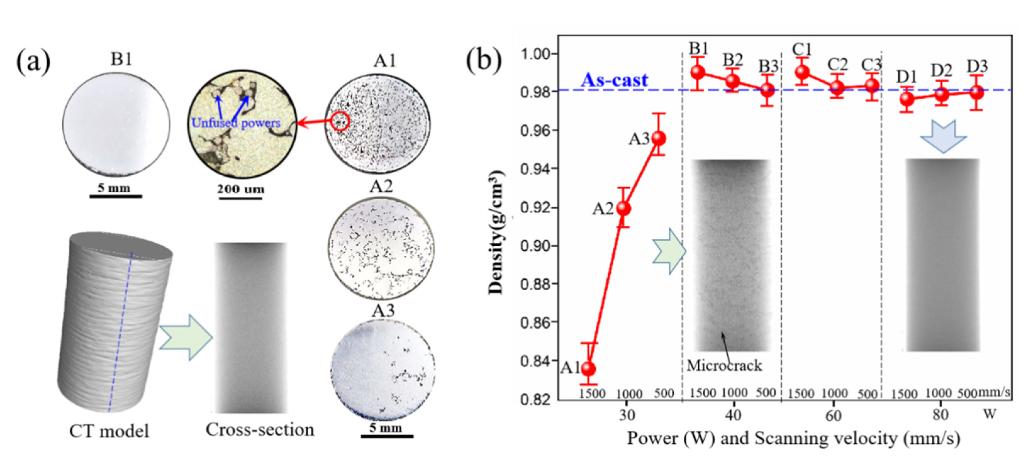 Metals 12 01135 g003 550