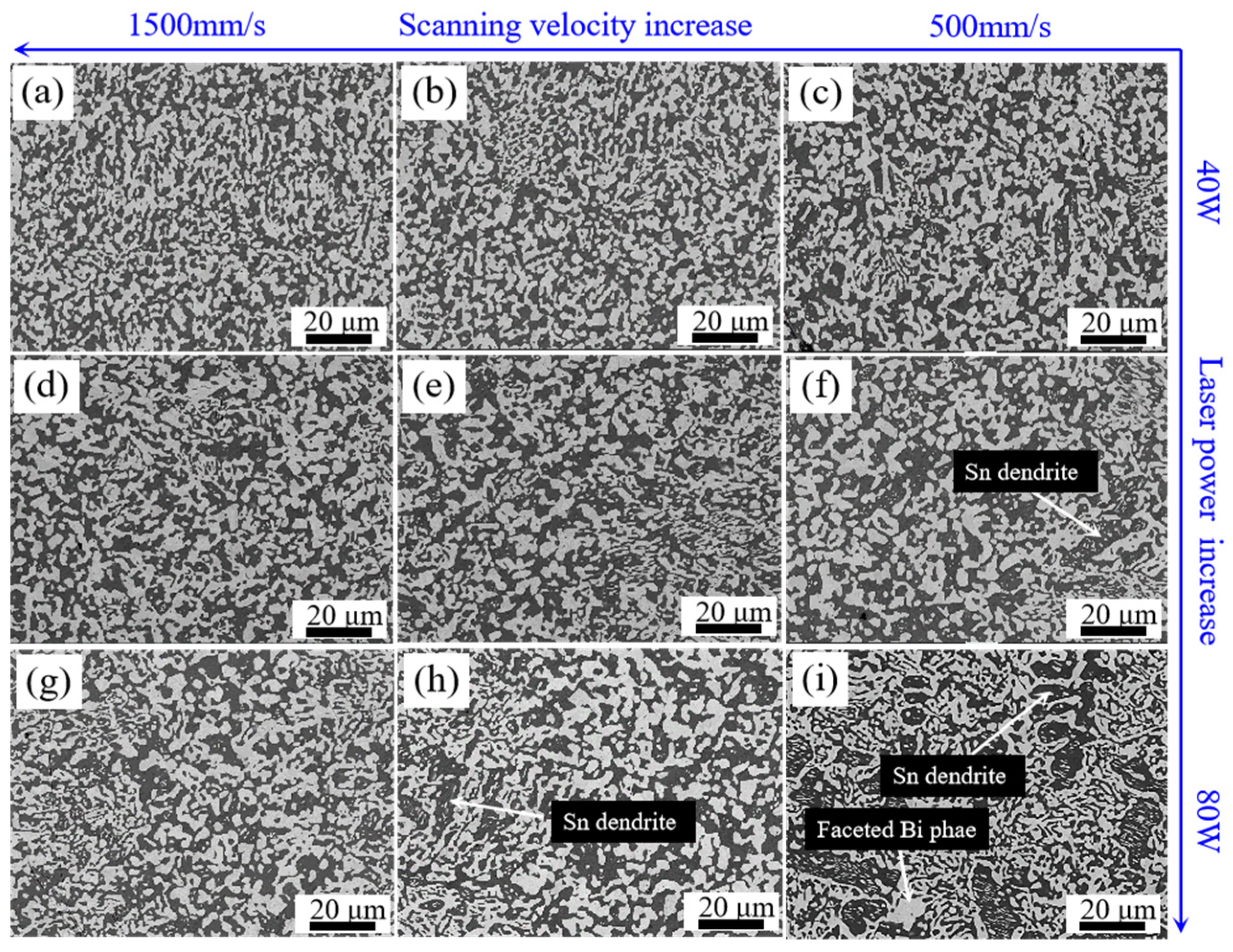 Metals 12 01135 g004 550