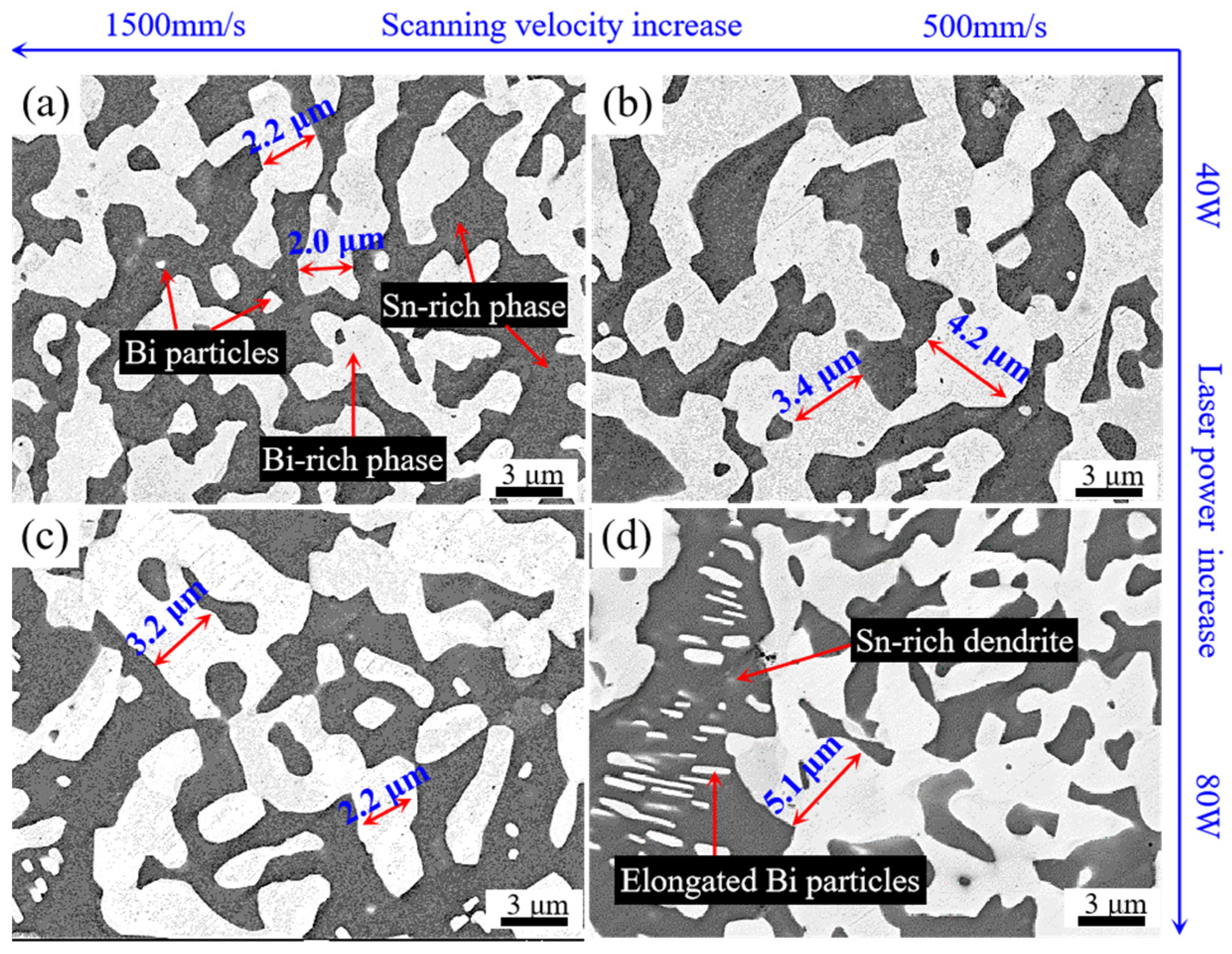 Metals 12 01135 g005 550