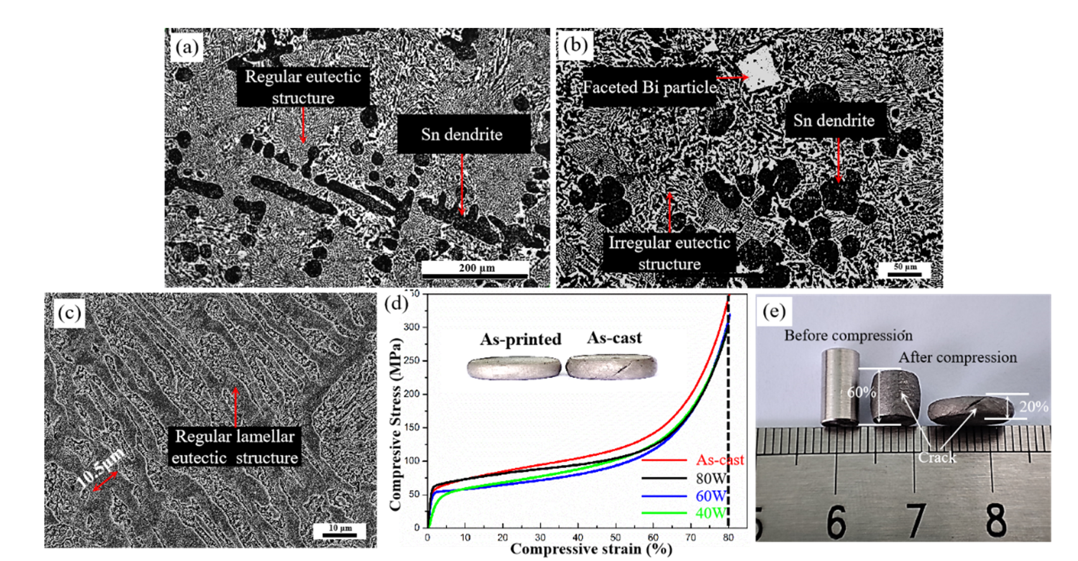 Metals 12 01135 g006 550