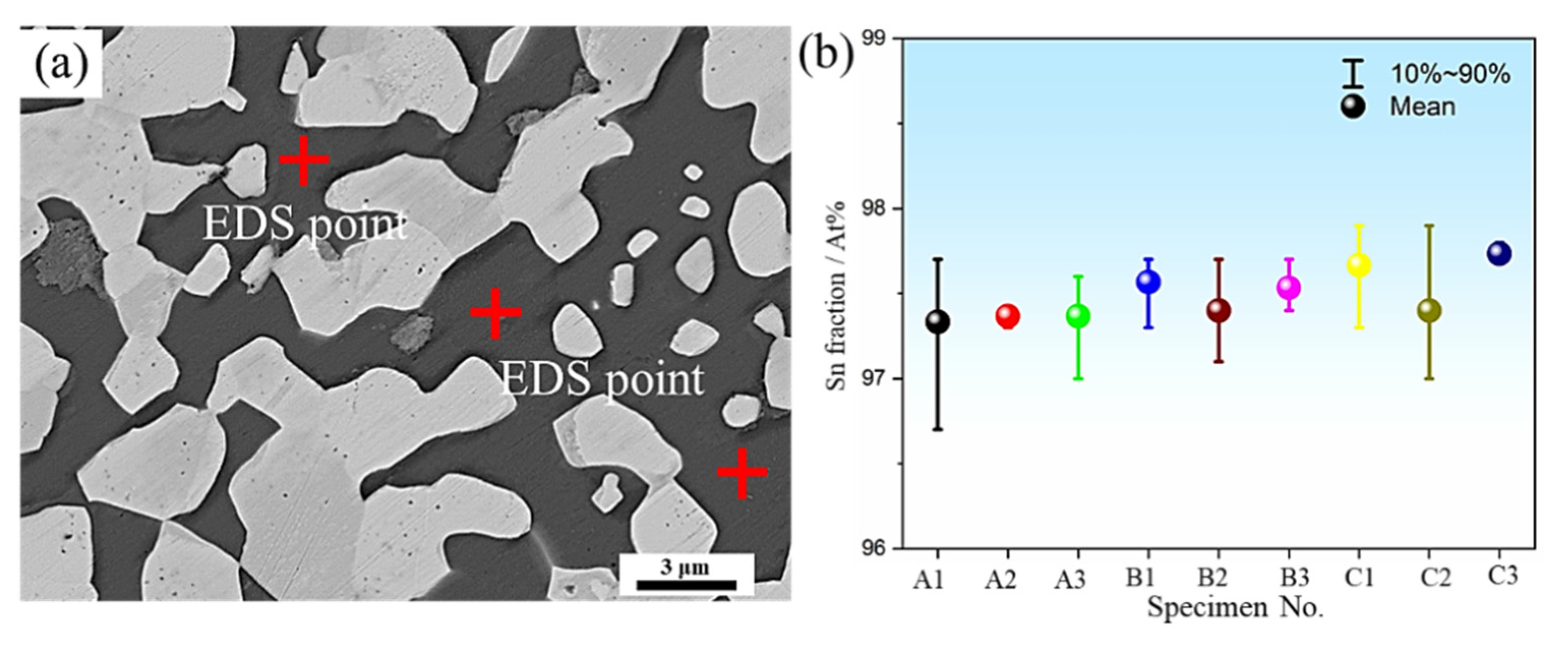 Metals 12 01135 g007 550