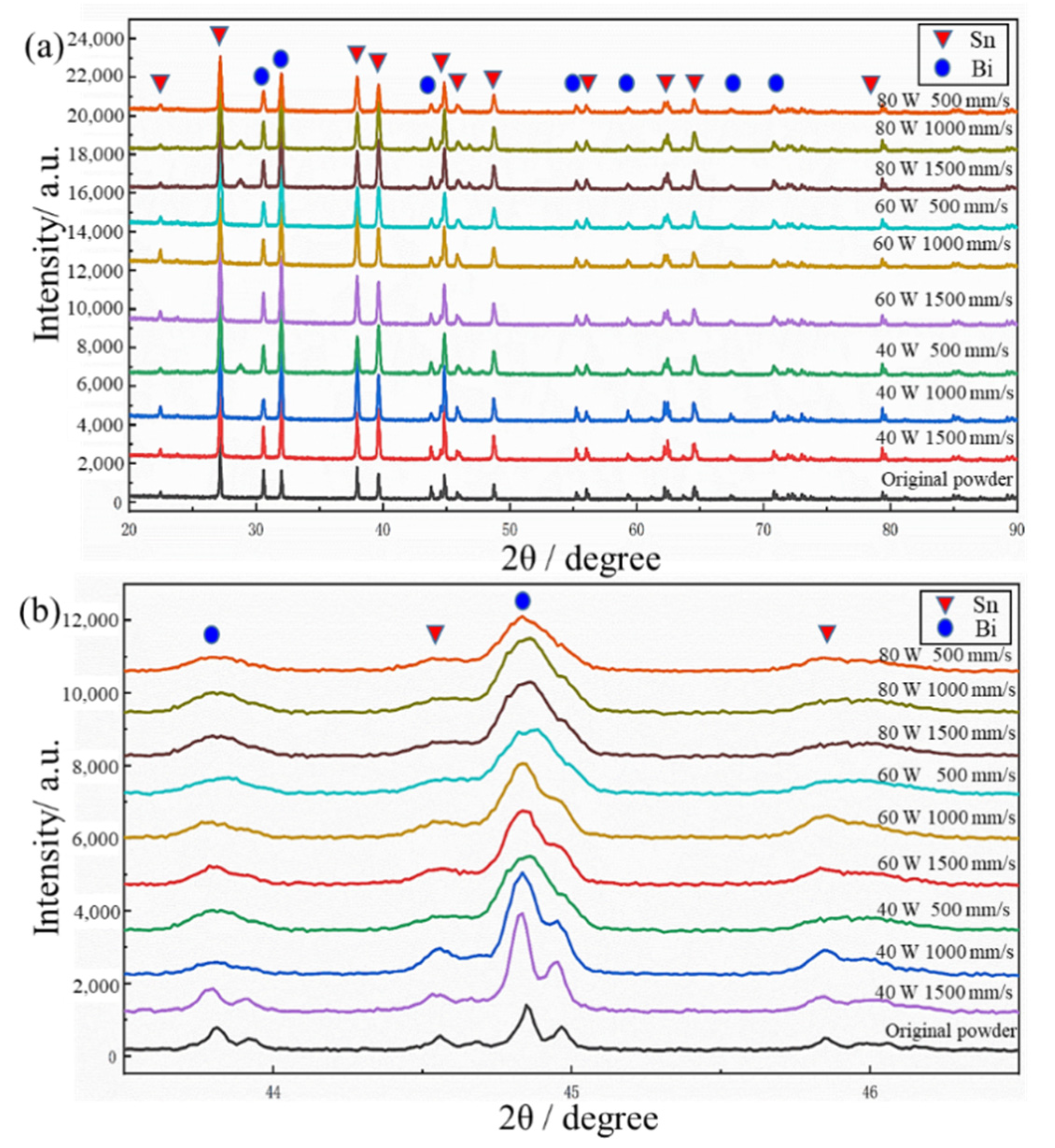 Metals 12 01135 g008 550