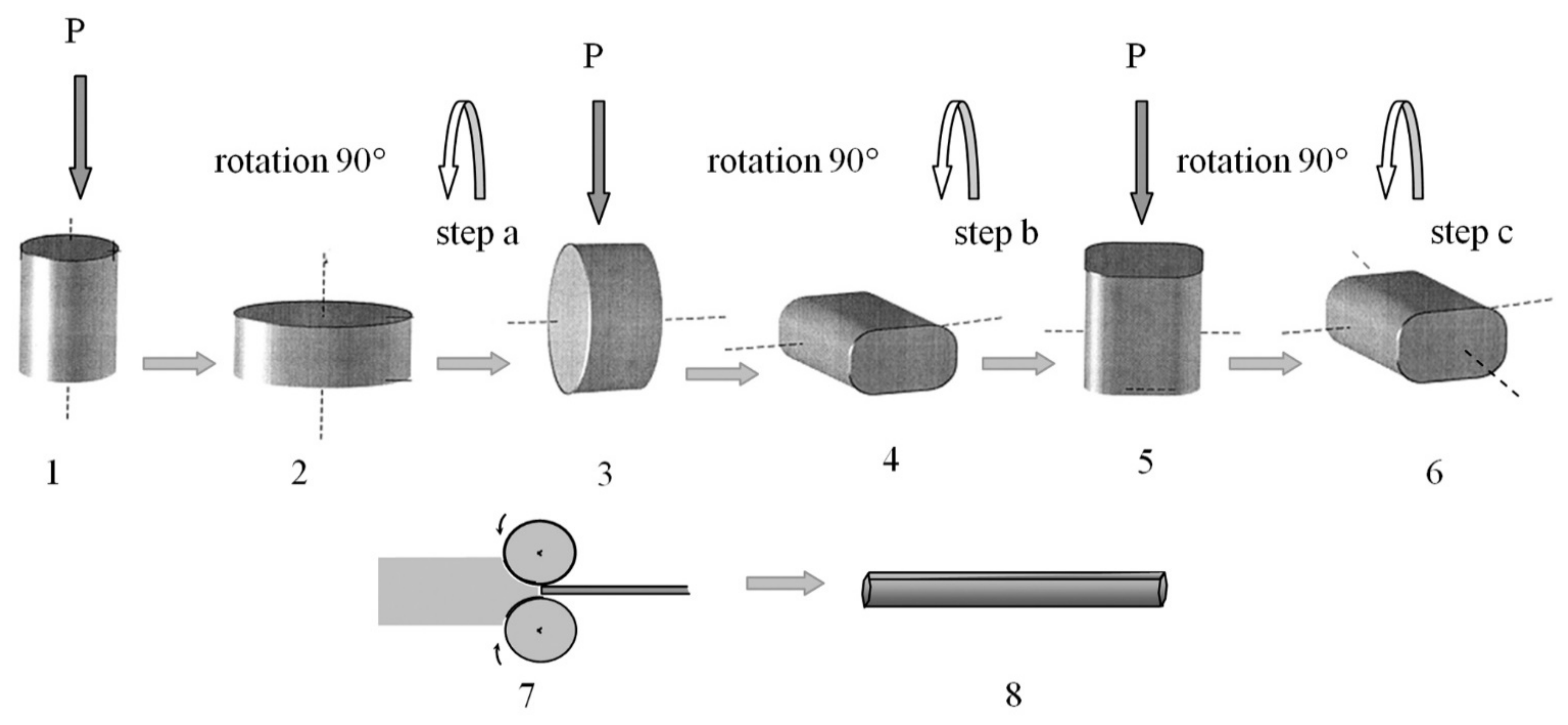 Metals 12 01136 g001