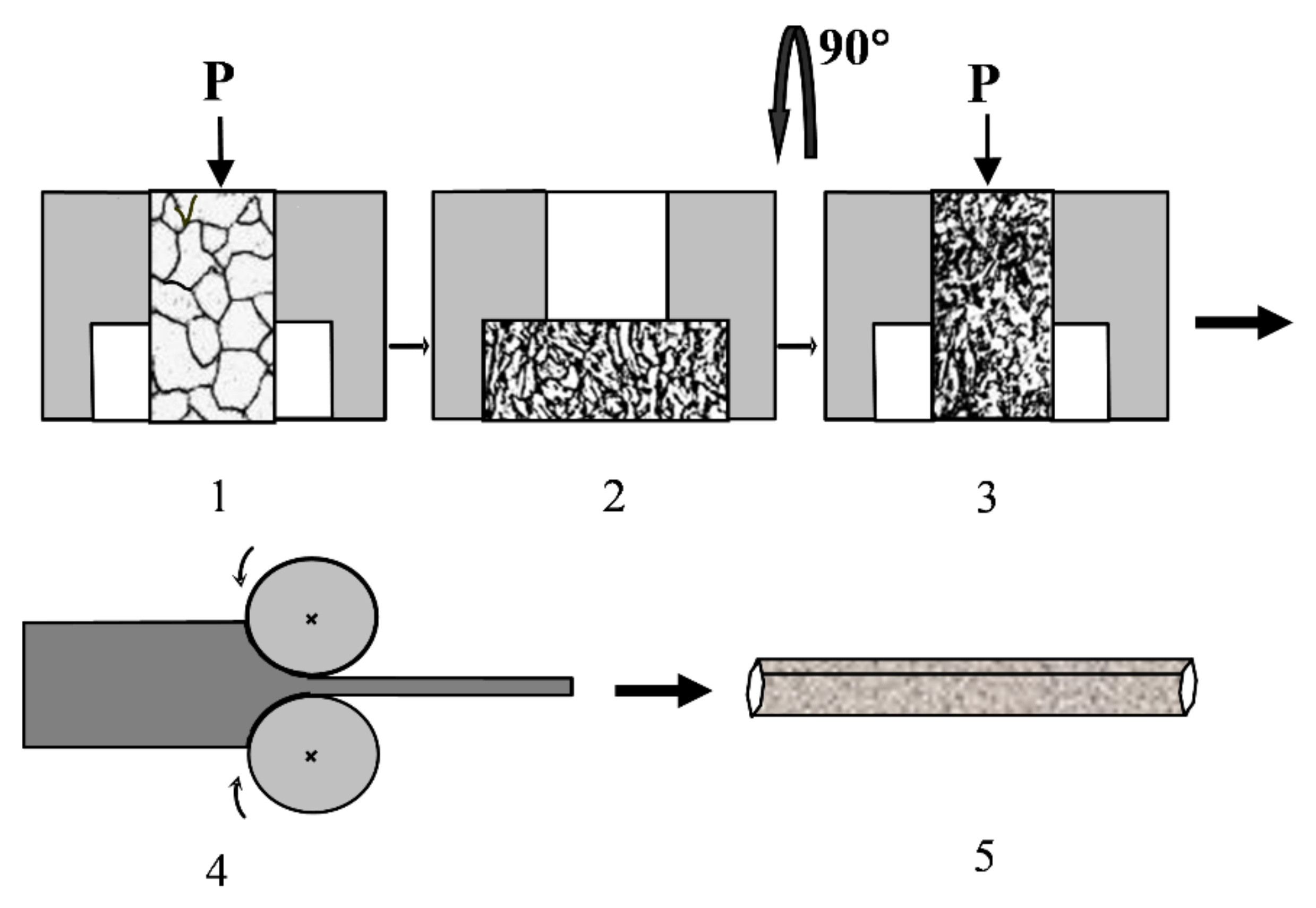 Metals 12 01136 g002