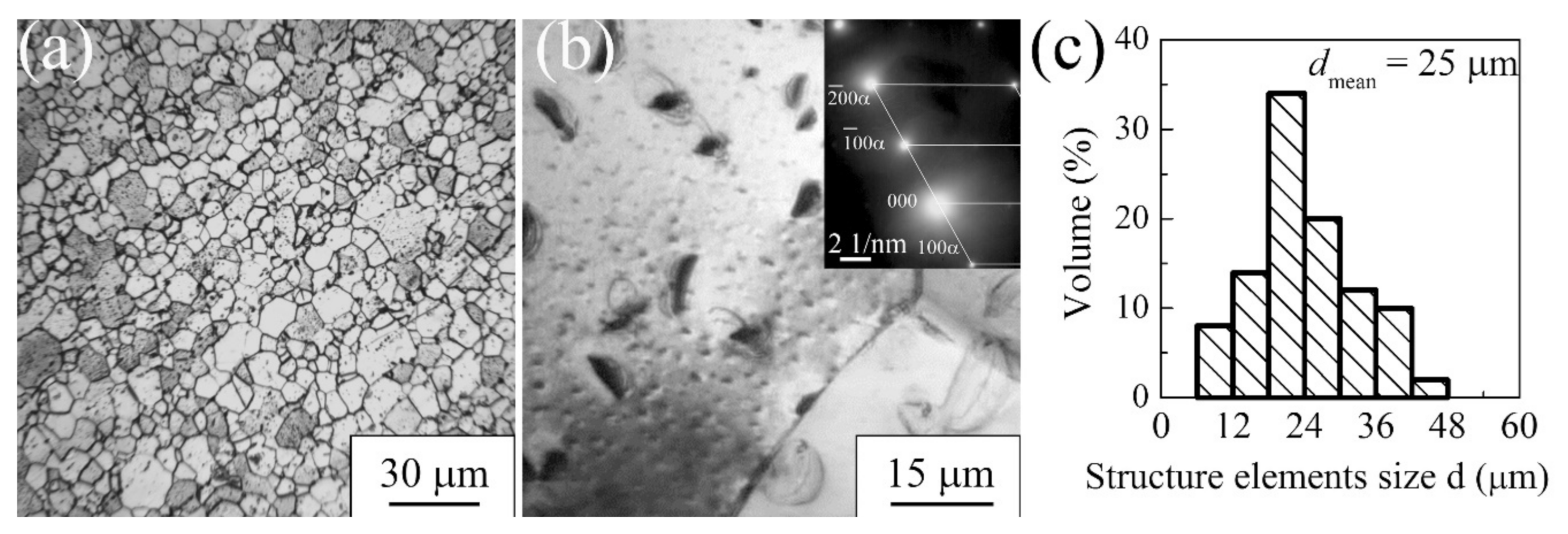 Metals 12 01136 g004