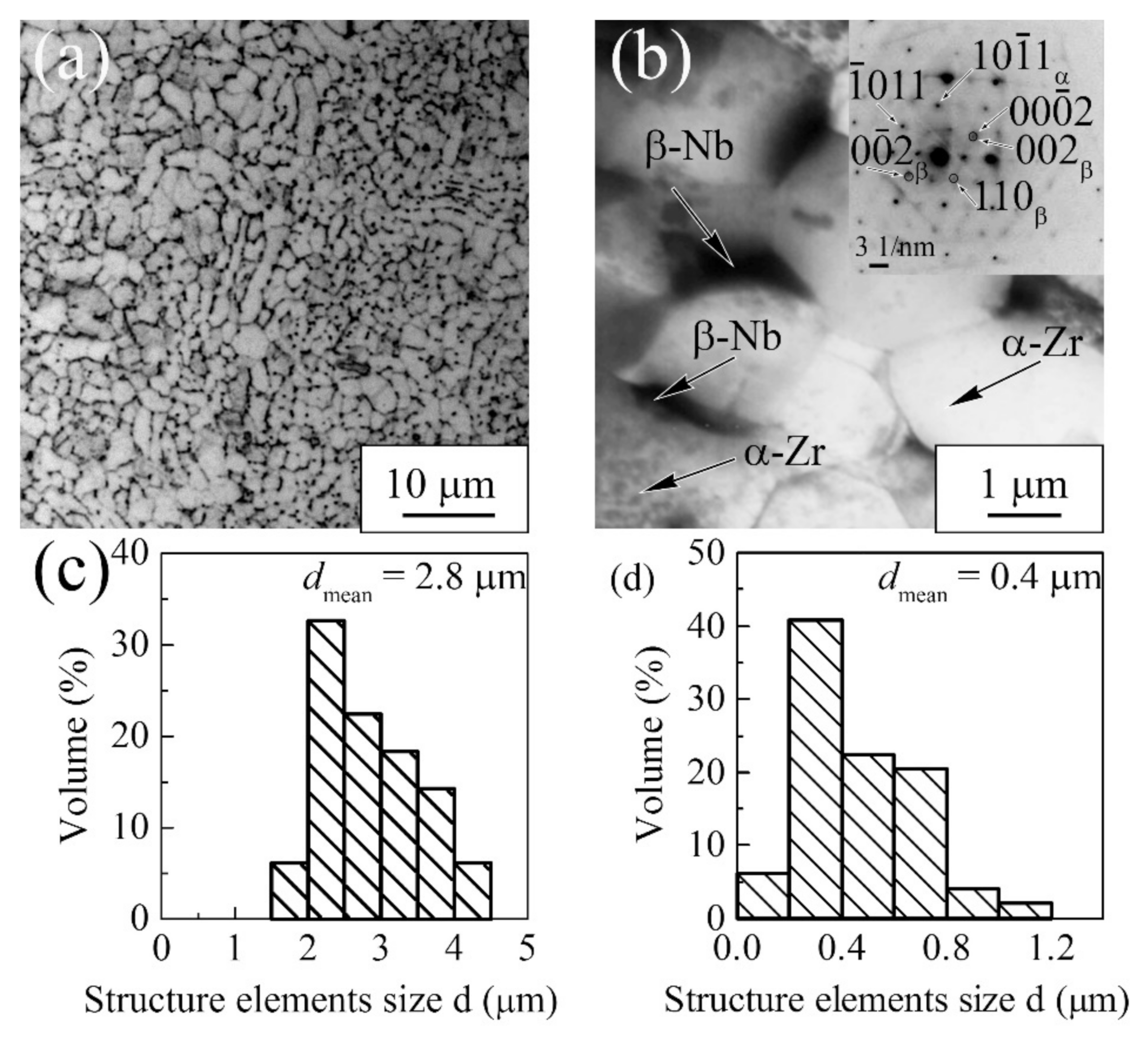 Metals 12 01136 g008