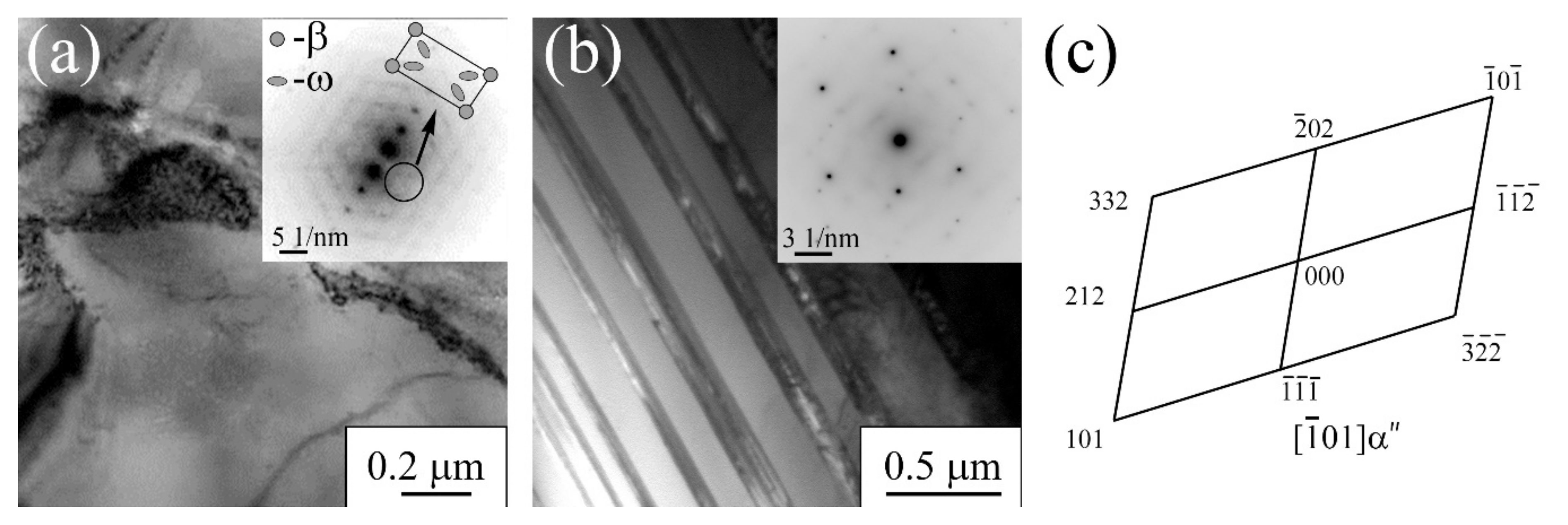 Metals 12 01136 g014