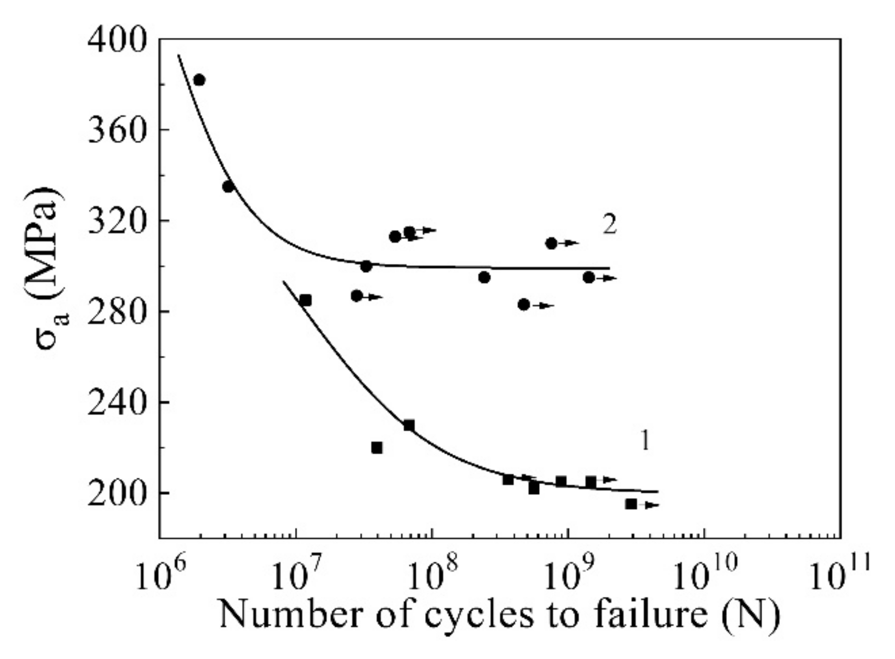 Metals 12 01136 g018