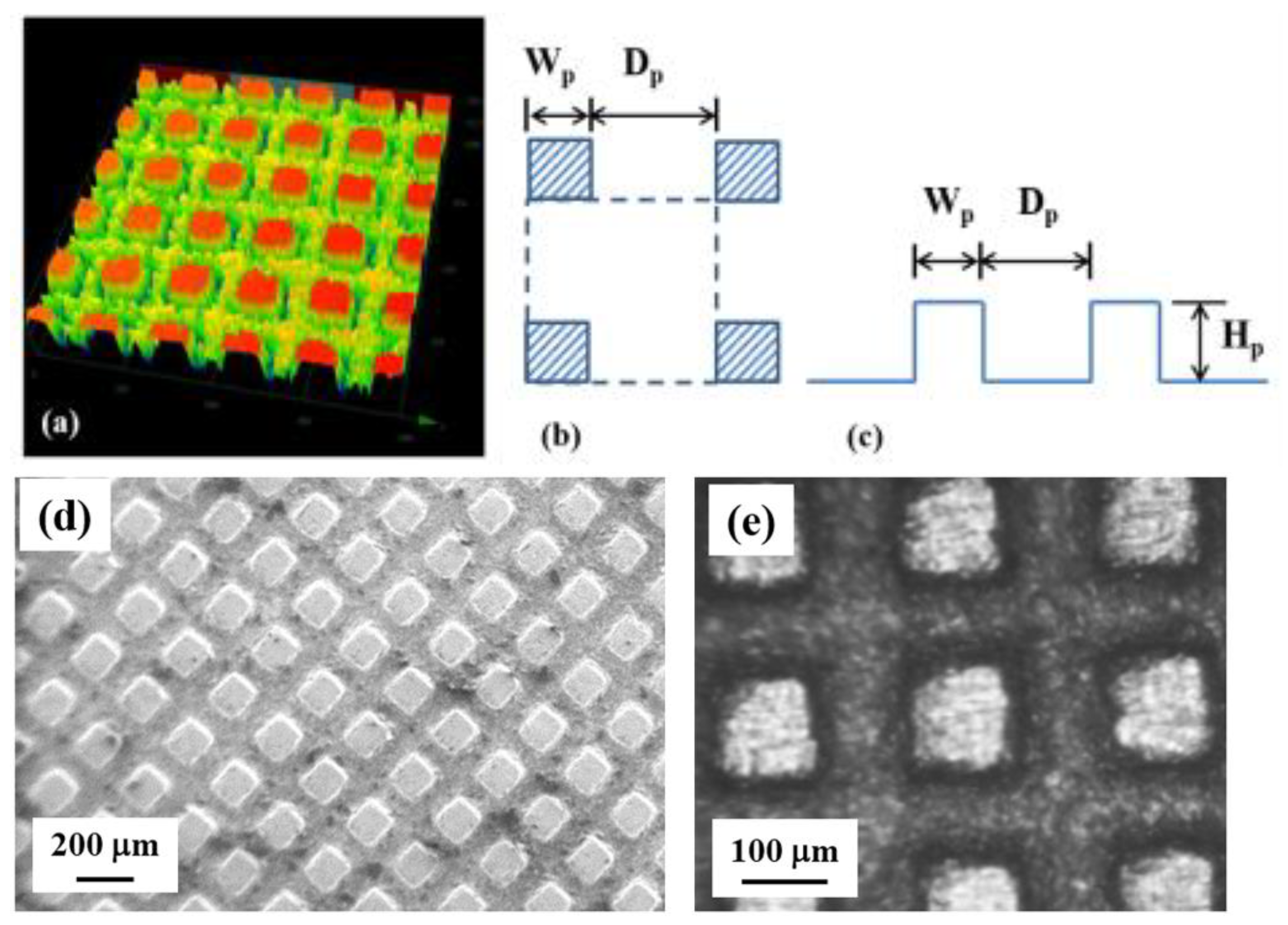 Metals 12 01137 g003 550