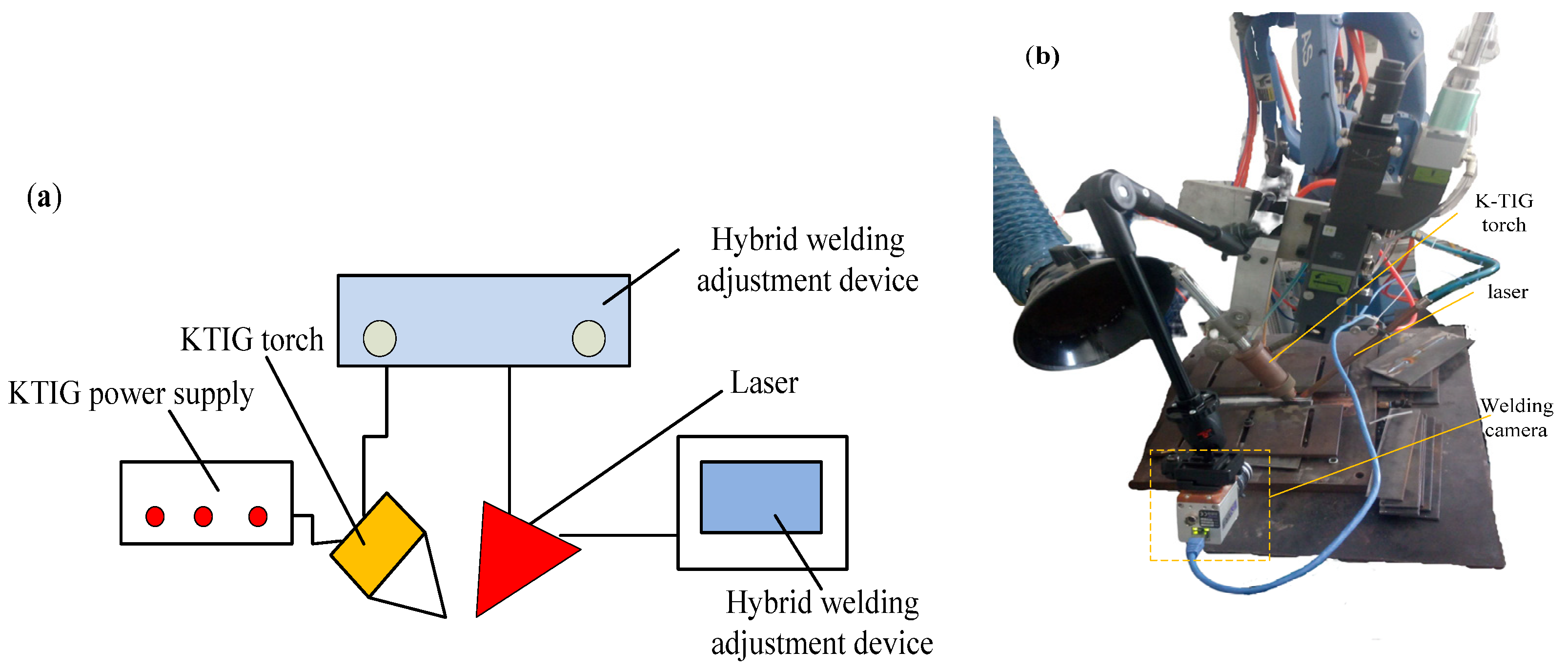 Metals 12 01139 g001 550
