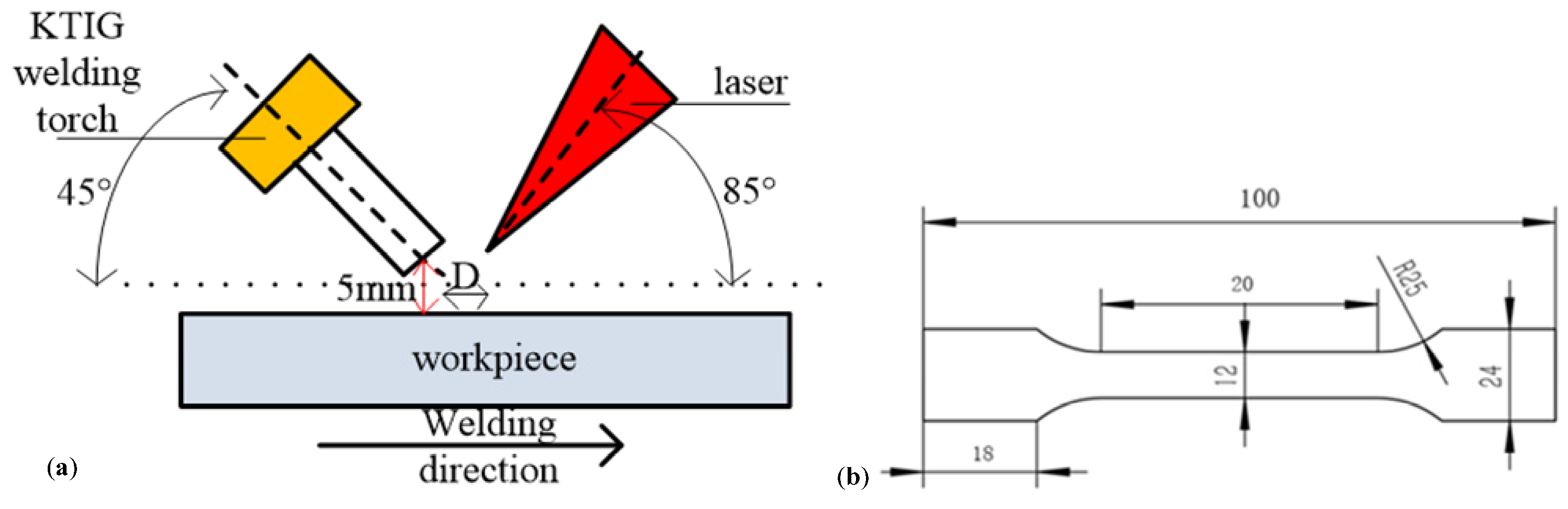 Metals 12 01139 g002 550