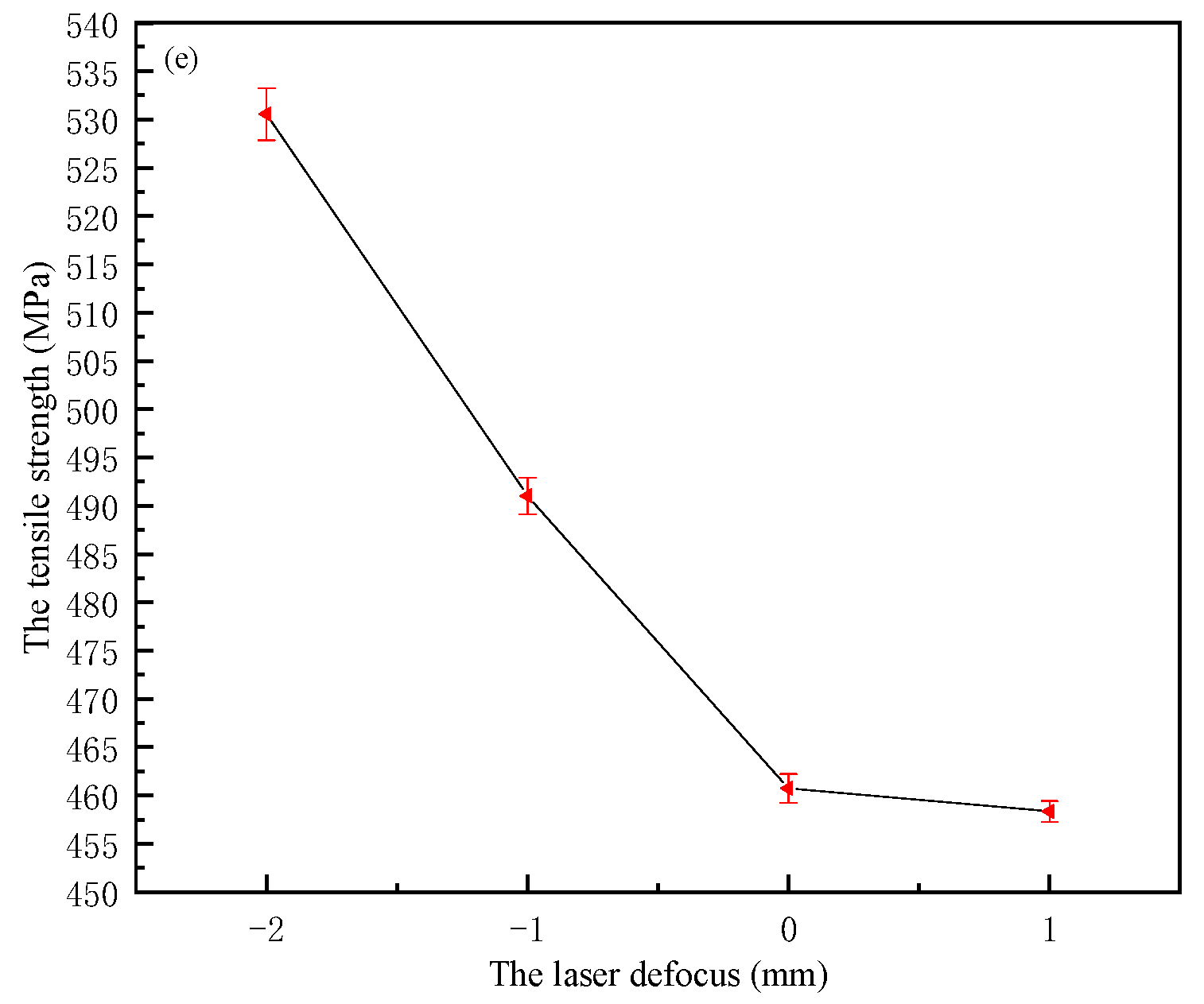 Metals 12 01139 g014b 550