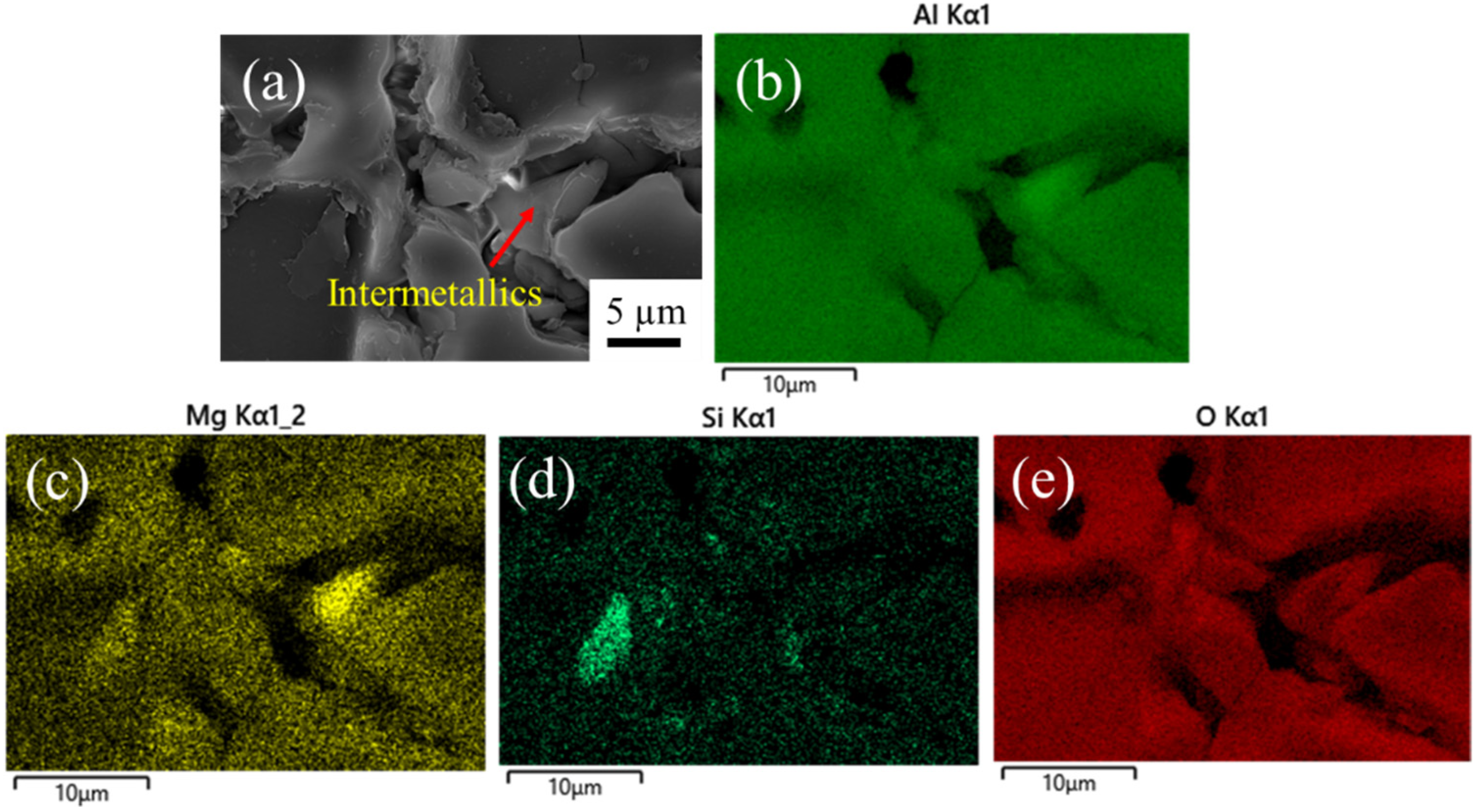 Metals 12 01140 g005 Metals 12 01140 g005