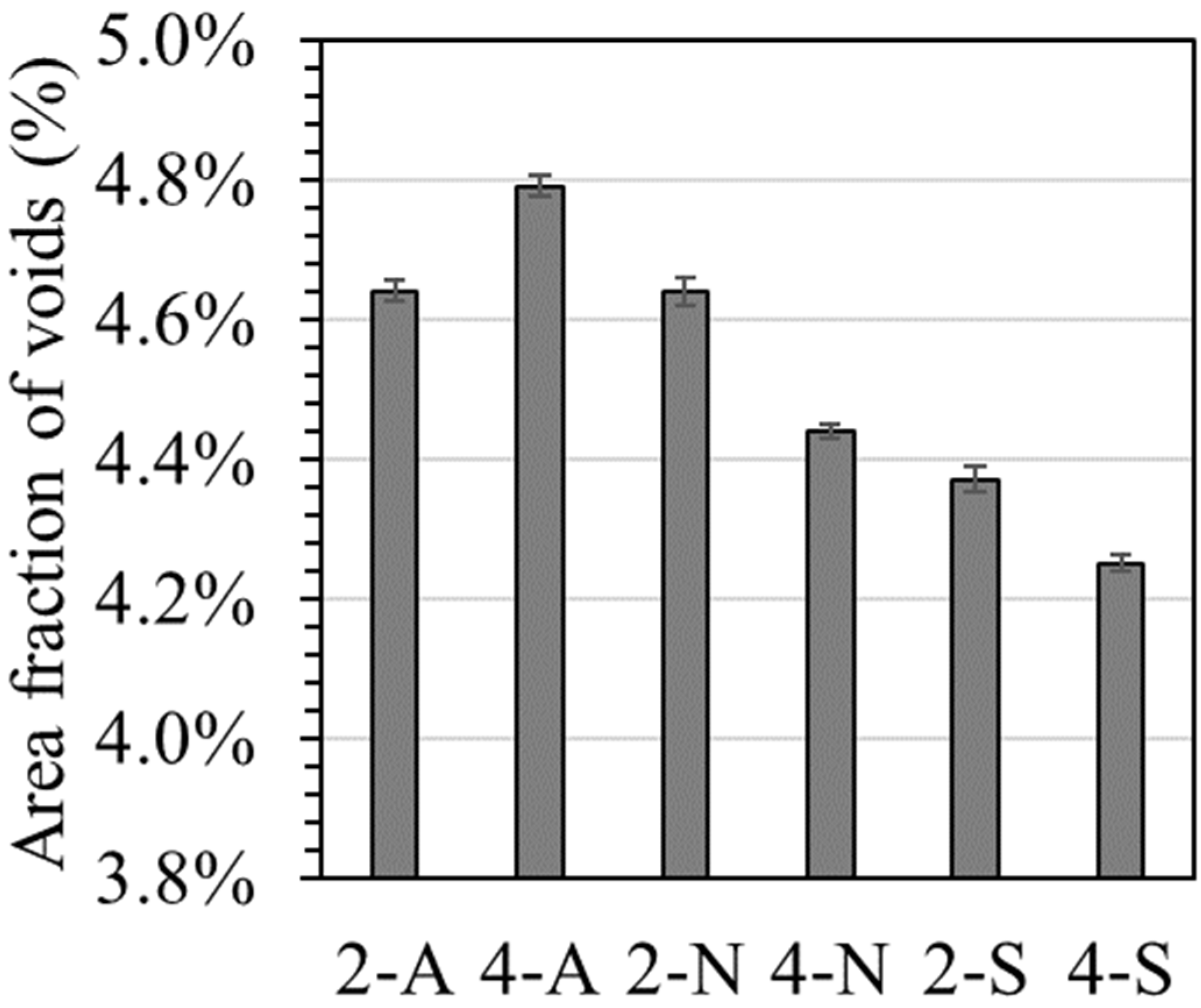 Metals 12 01140 g006 Metals 12 01140 g006