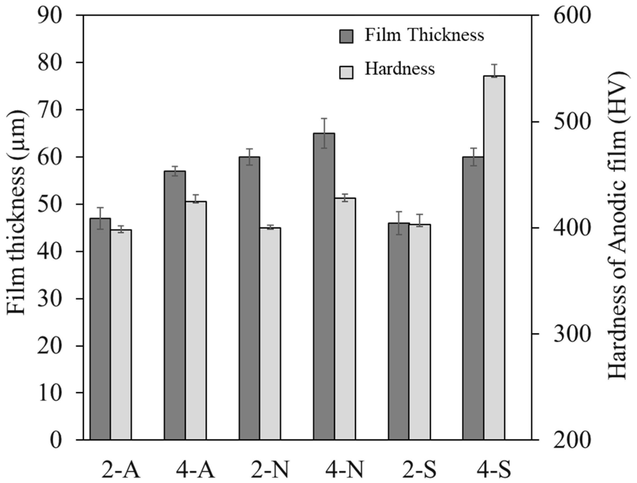 Metals 12 01140 g010 Metals 12 01140 g010