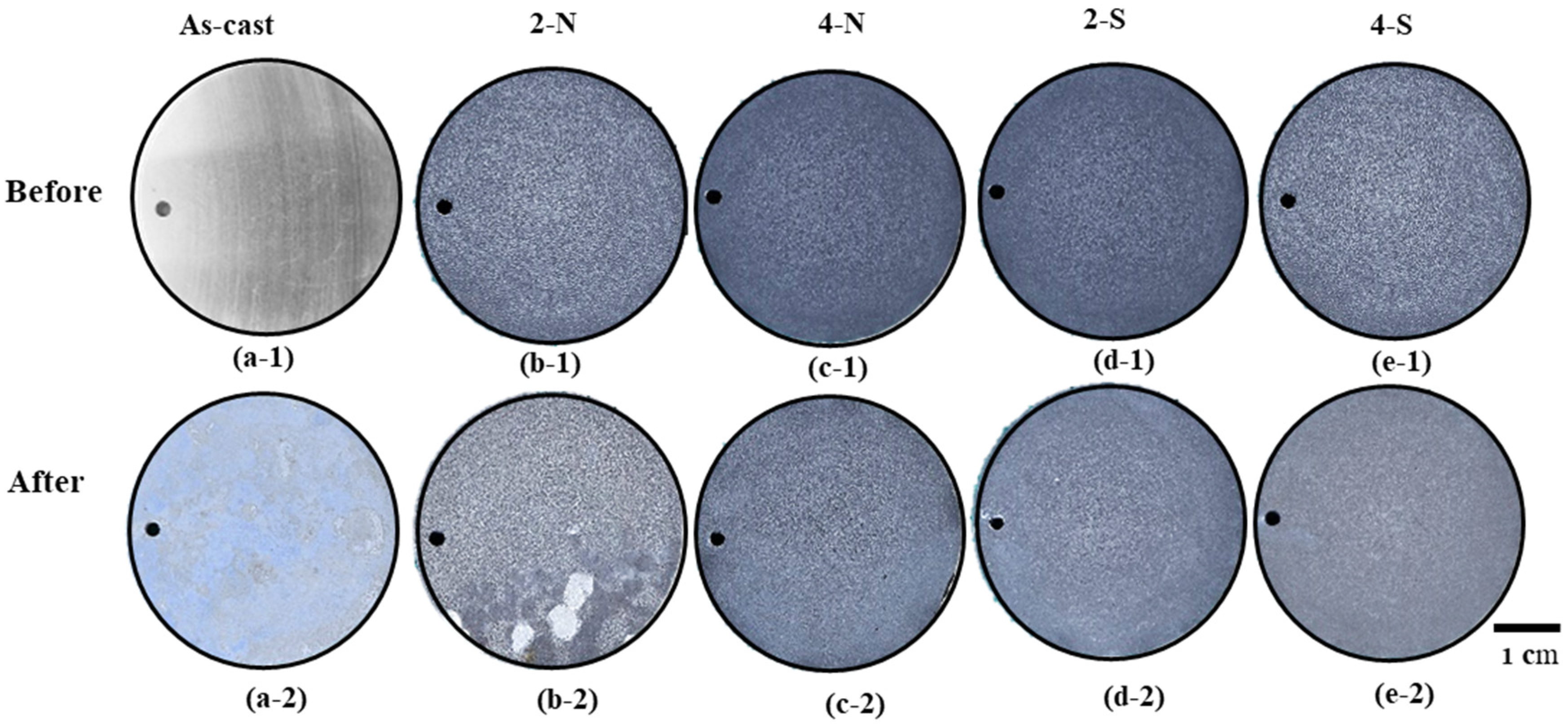 Metals 12 01140 g011 Metals 12 01140 g011