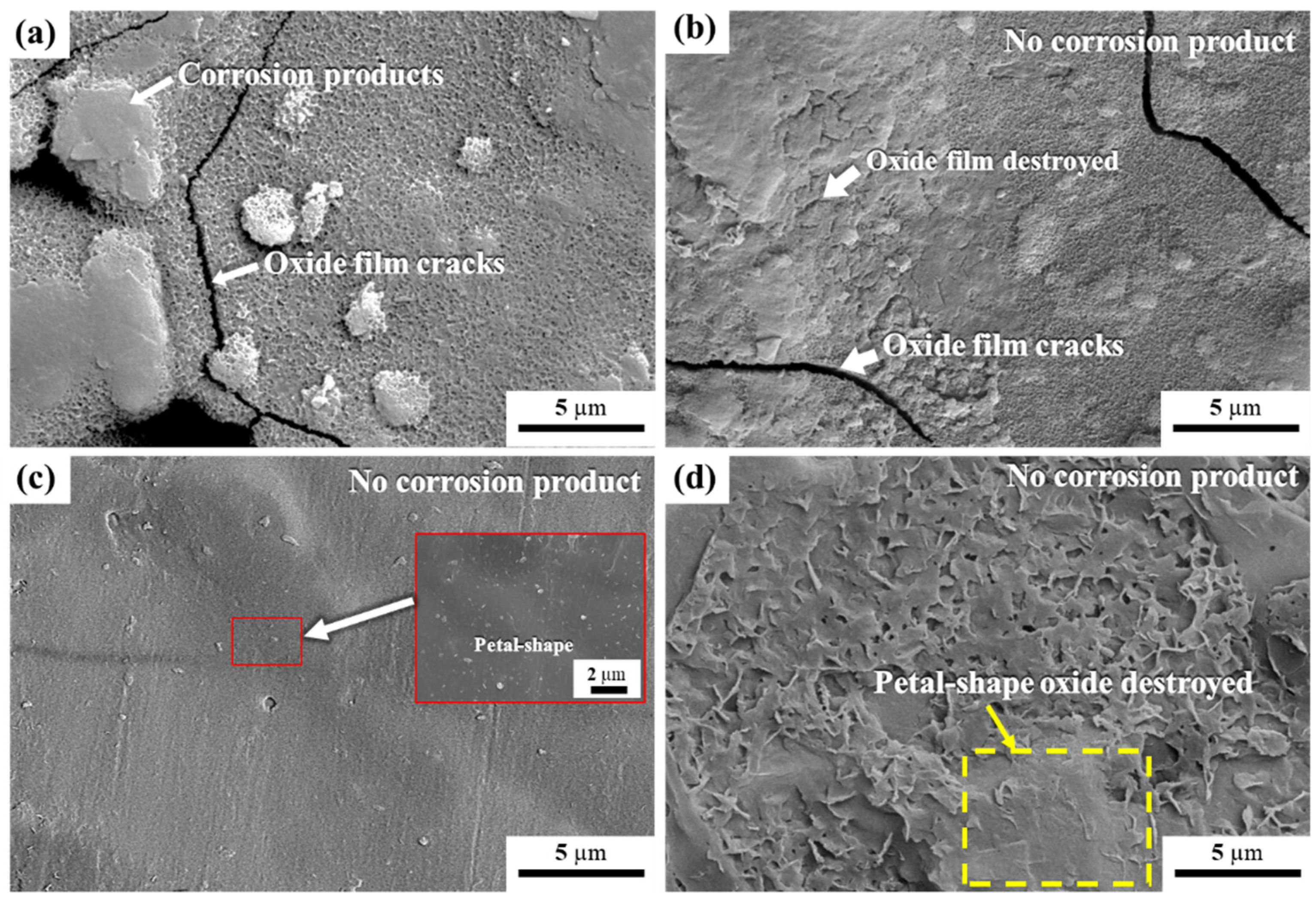 Metals 12 01140 g013 Metals 12 01140 g013