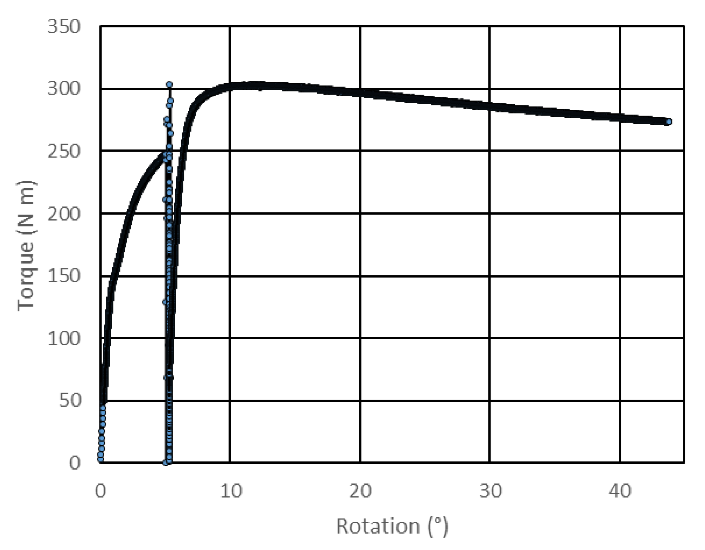 Metals 12 01141 g005 Metals 12 01141 g005