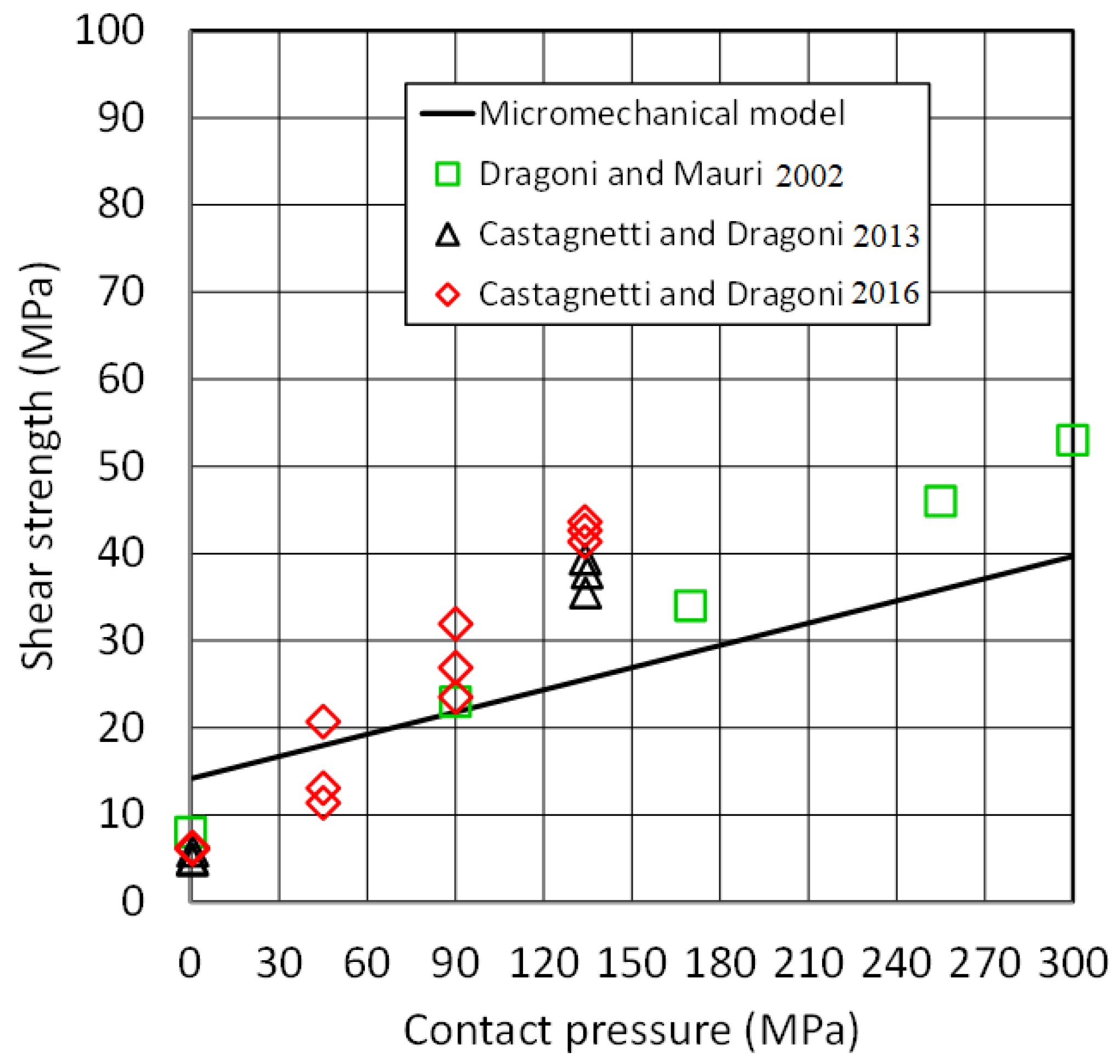 Metals 12 01141 g007 Metals 12 01141 g007