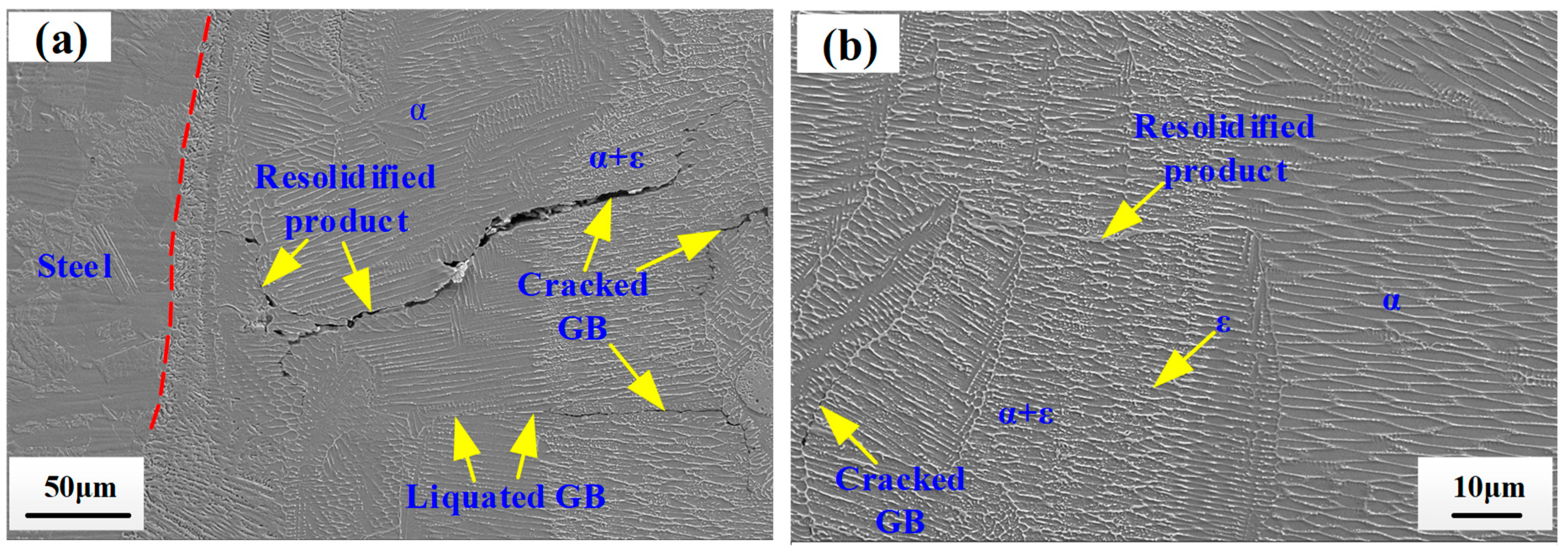 Metals 12 01147 g002 550