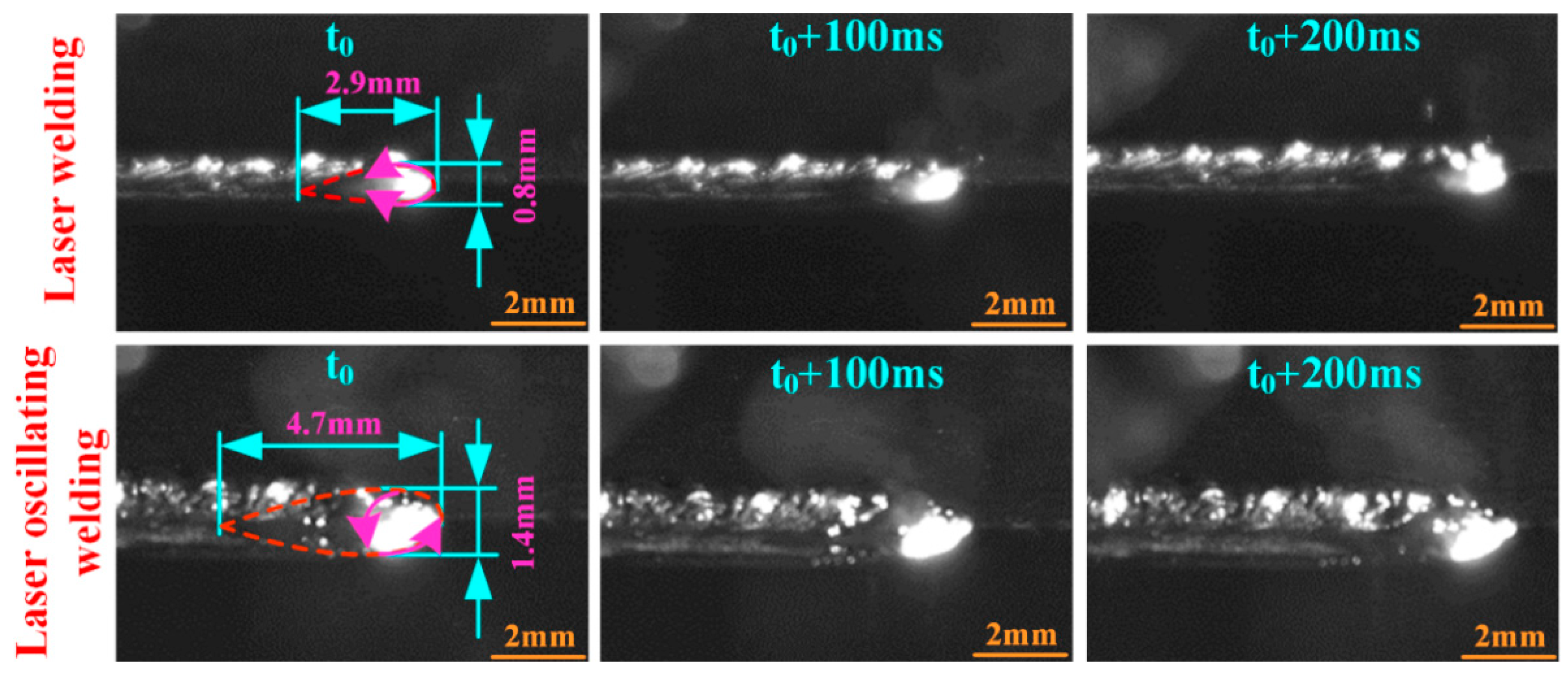 Metals 12 01147 g007 550