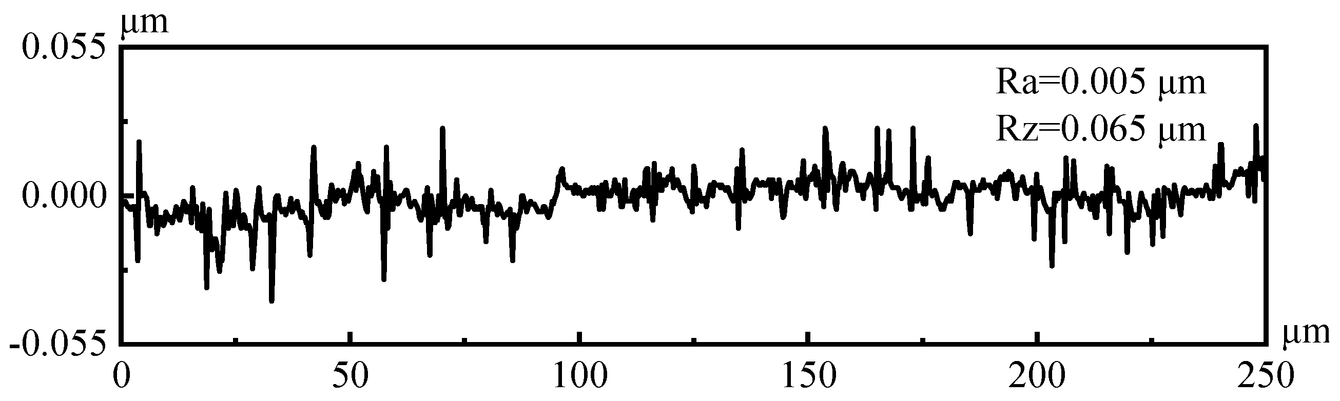 Metals 12 01148 g005 550