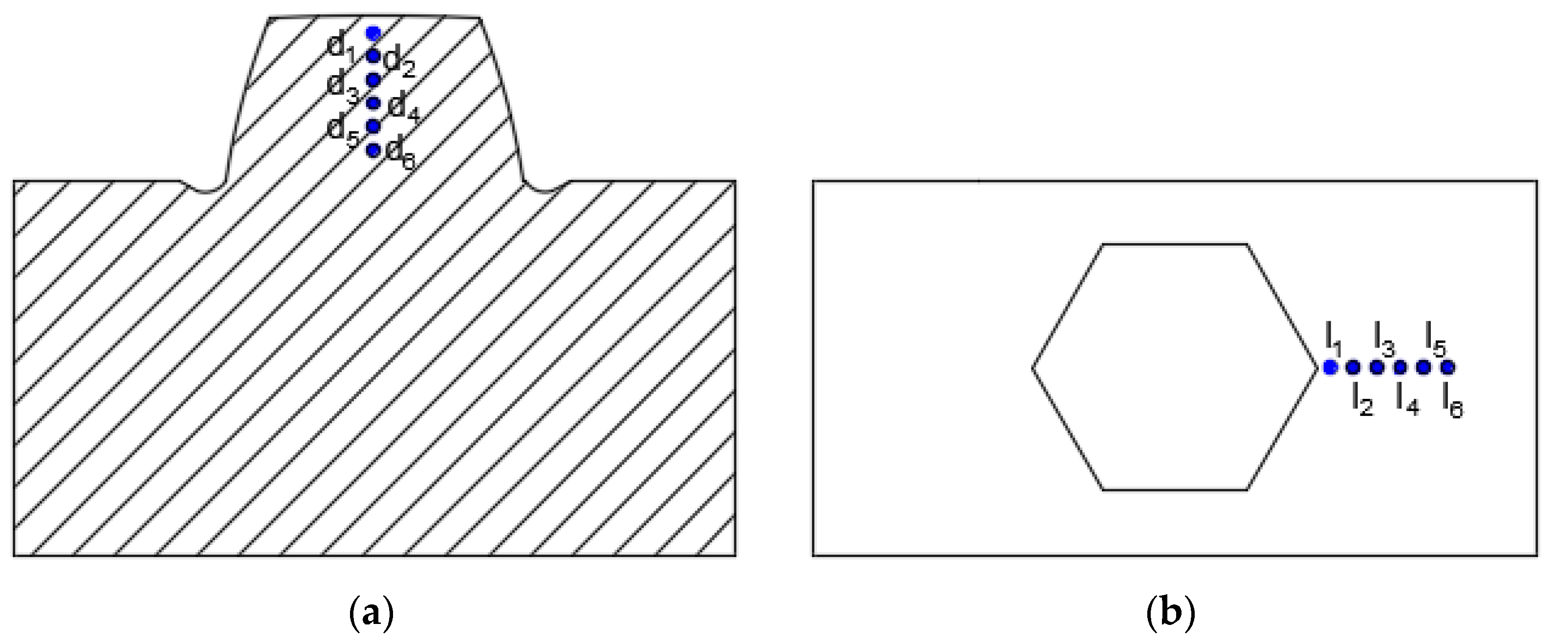 Metals 12 01148 g008 550