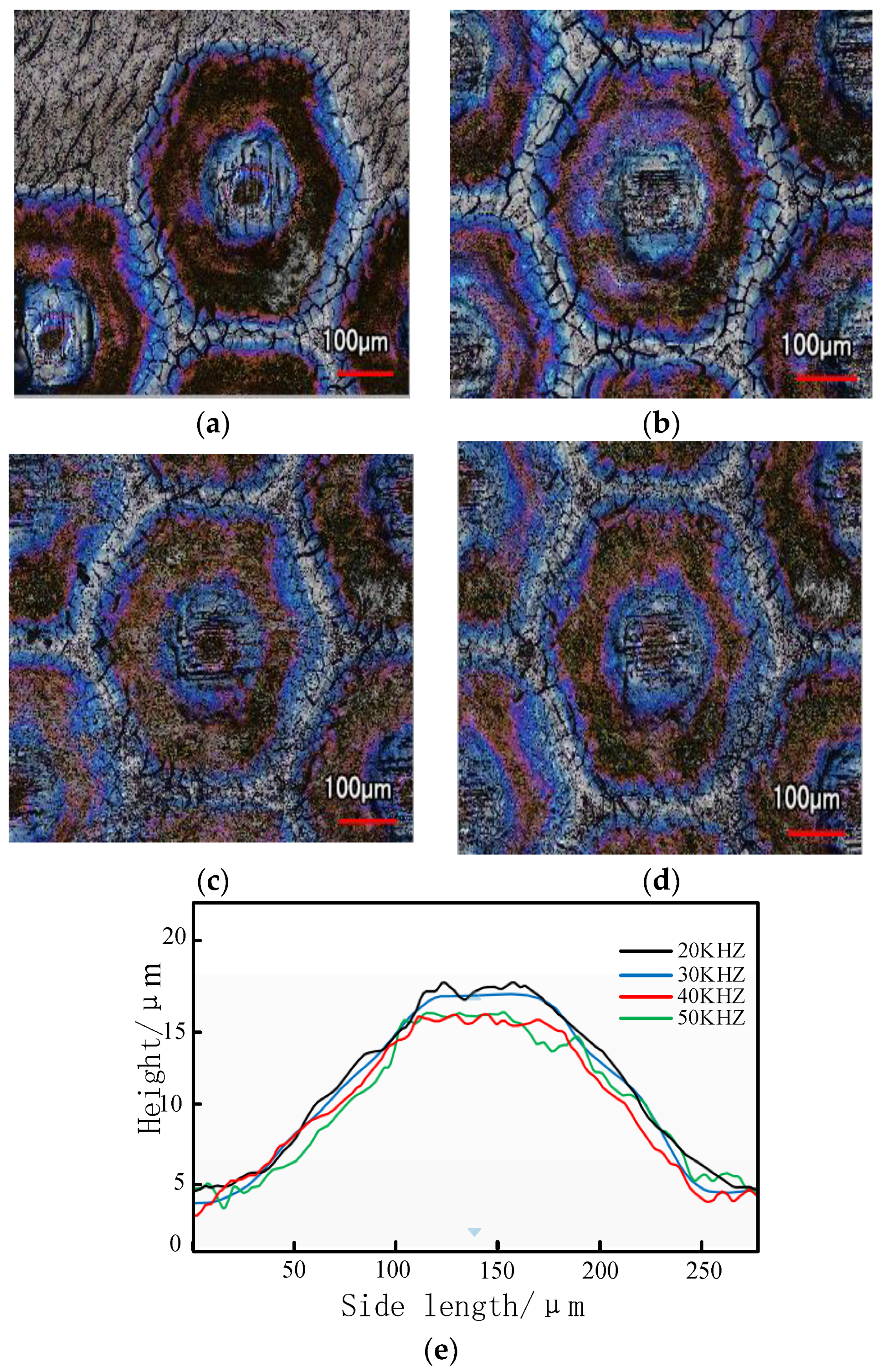 Metals 12 01148 g011 550