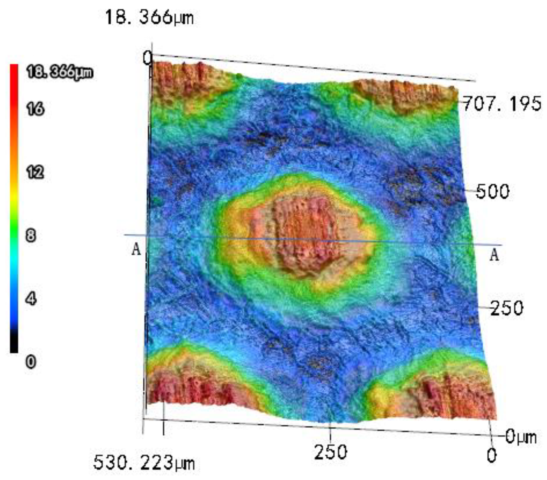 Metals 12 01148 g013 550