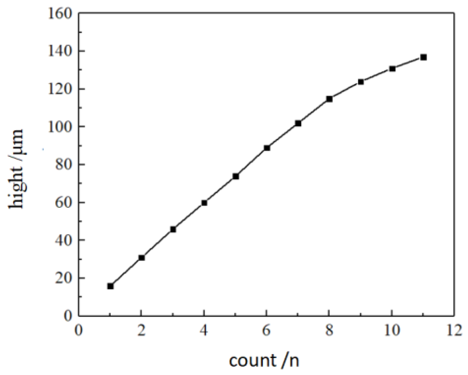 Metals 12 01148 g015 550