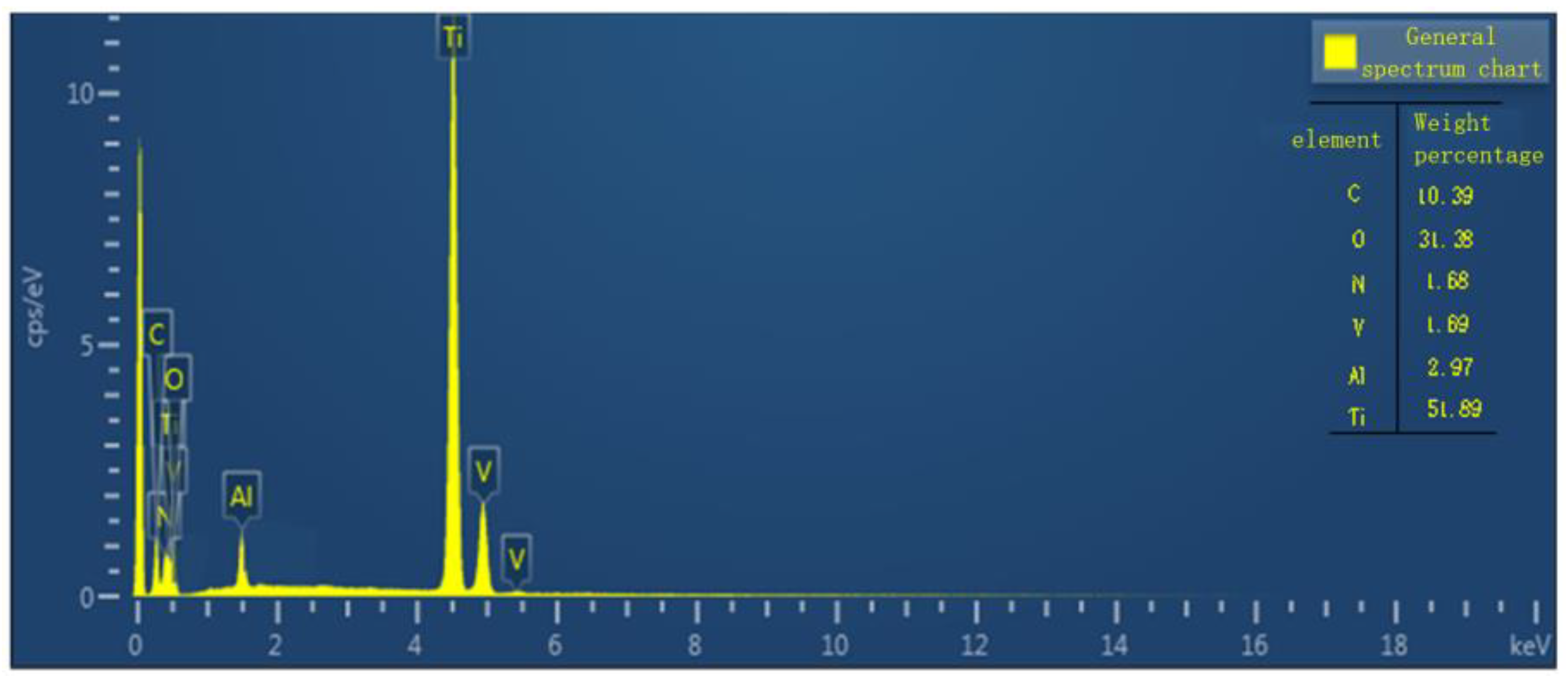 Metals 12 01148 g017 550