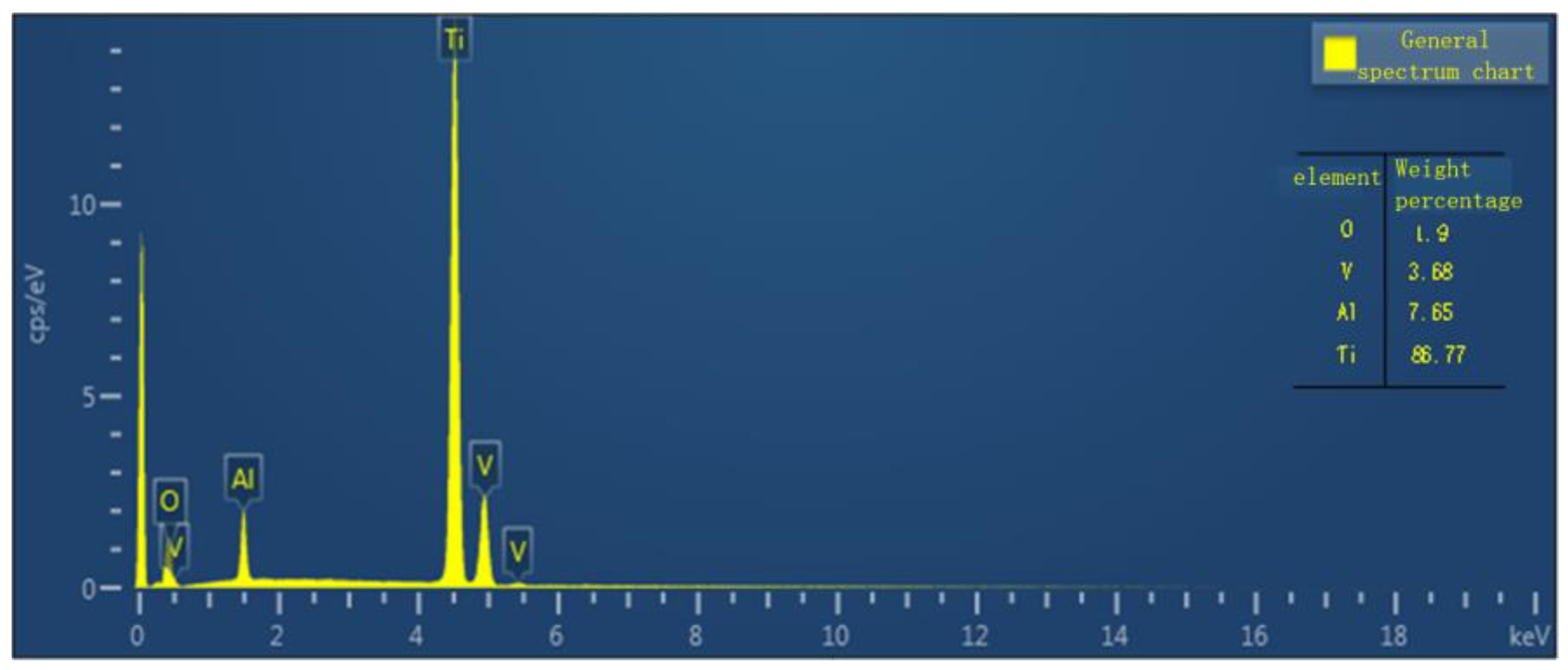 Metals 12 01148 g018 550