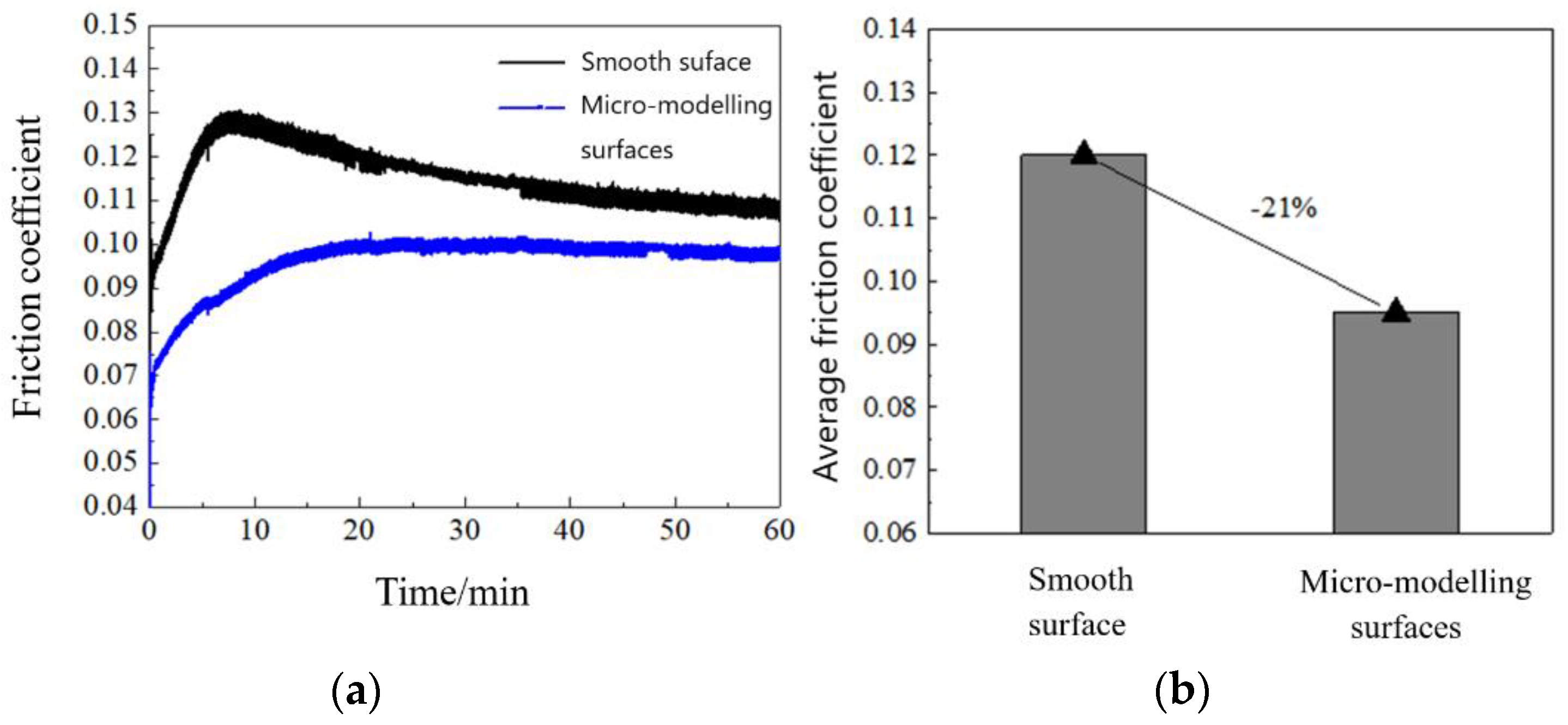Metals 12 01148 g021 550