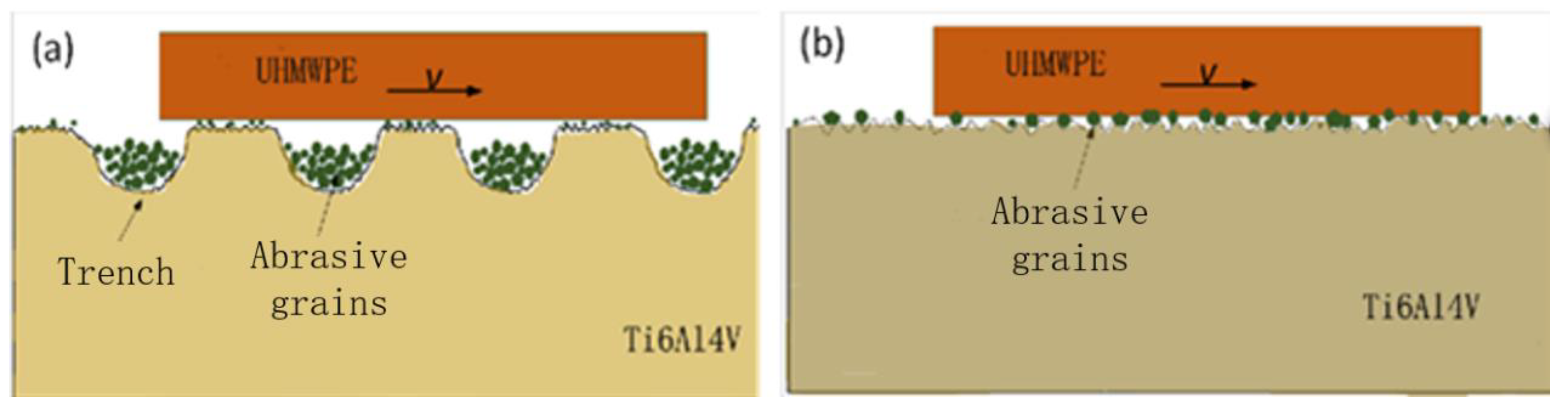 Metals 12 01148 g022 550