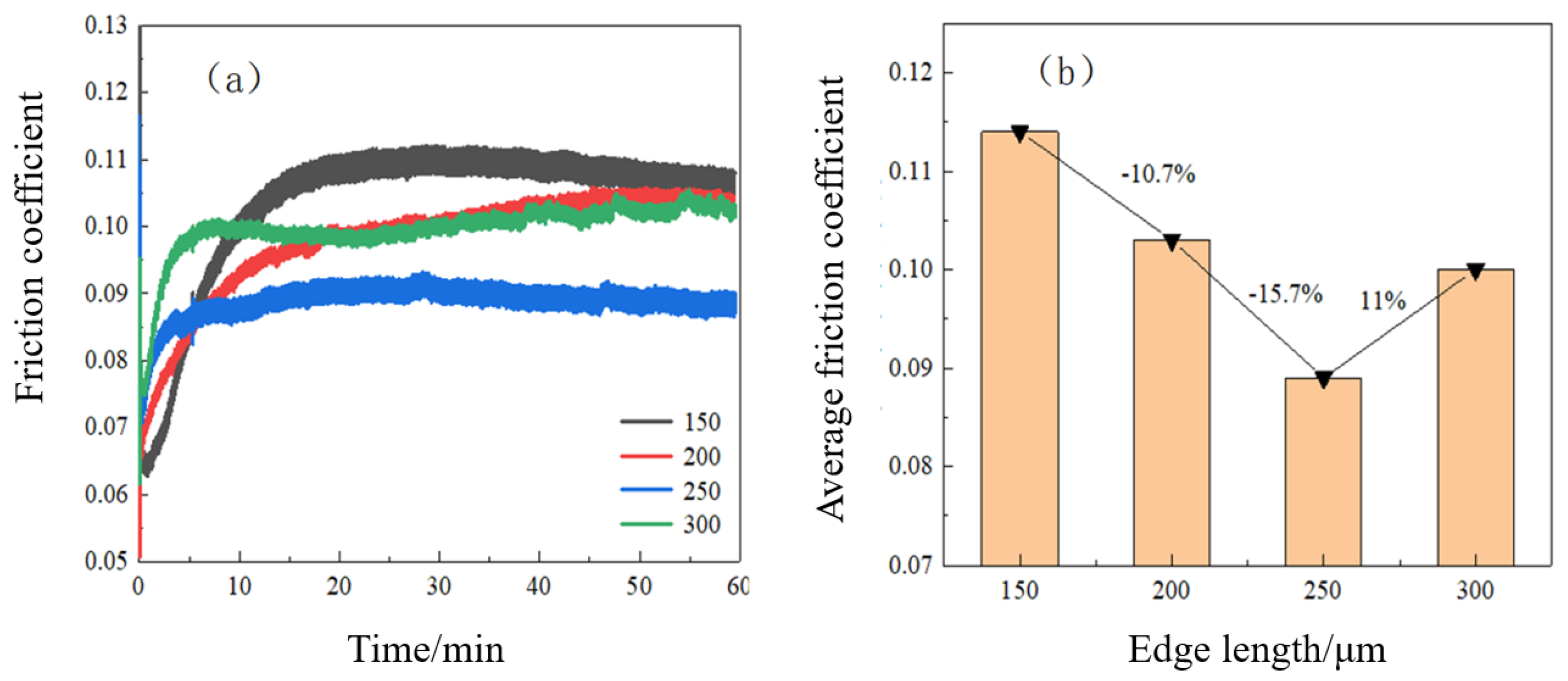 Metals 12 01148 g024 550