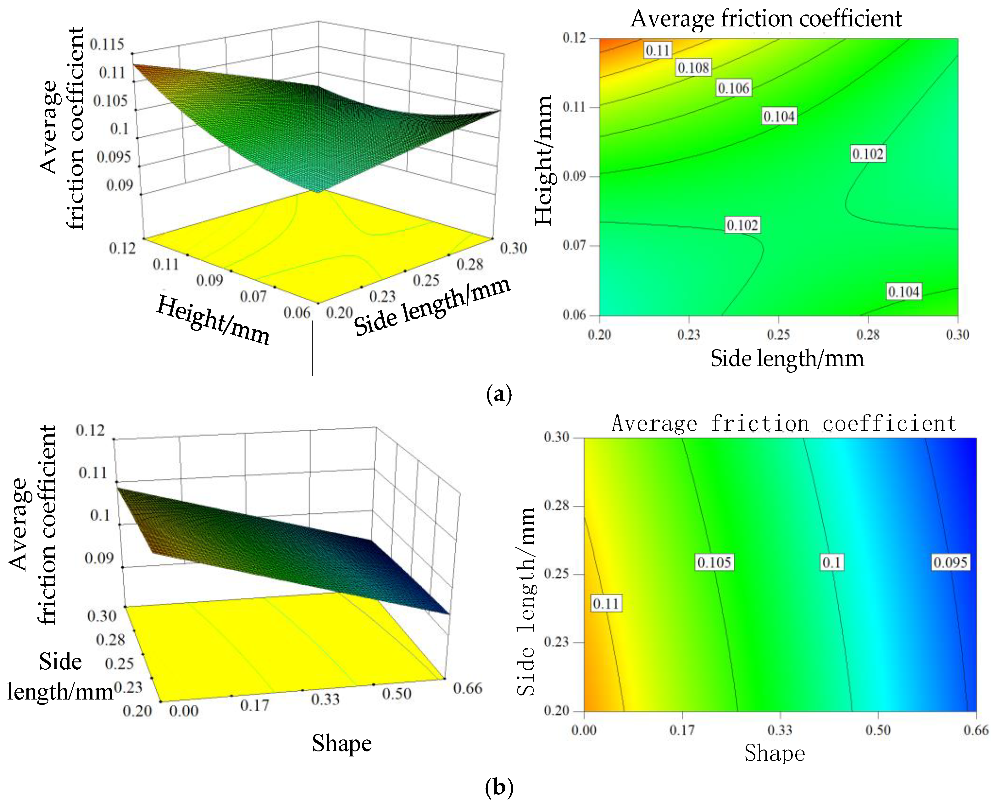 Metals 12 01148 g026a 550