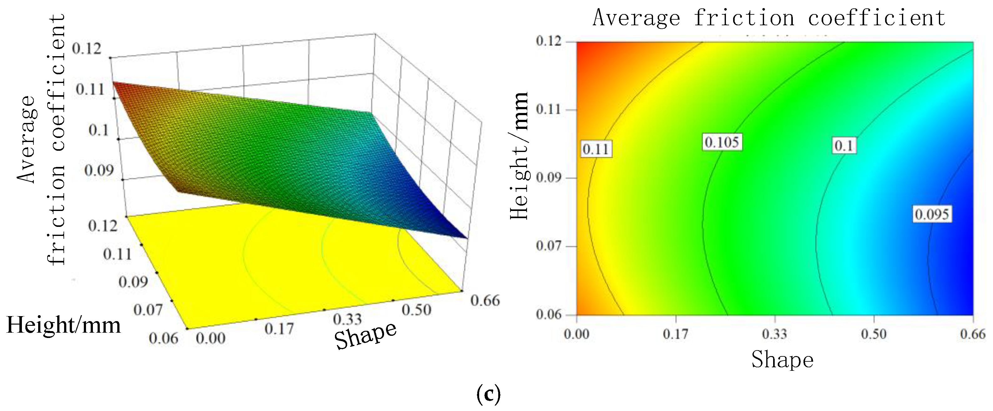 Metals 12 01148 g026b 550