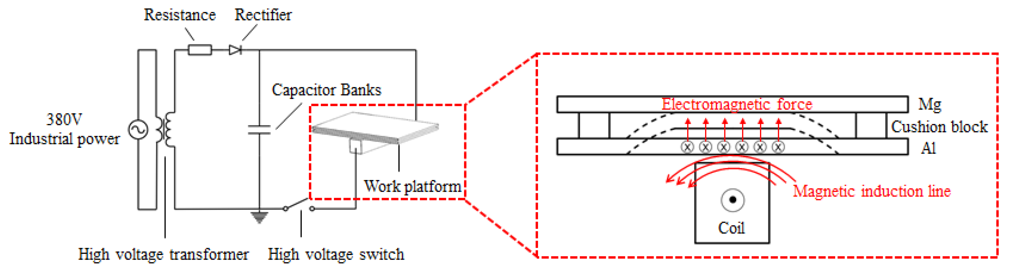 Metals 12 01149 g002