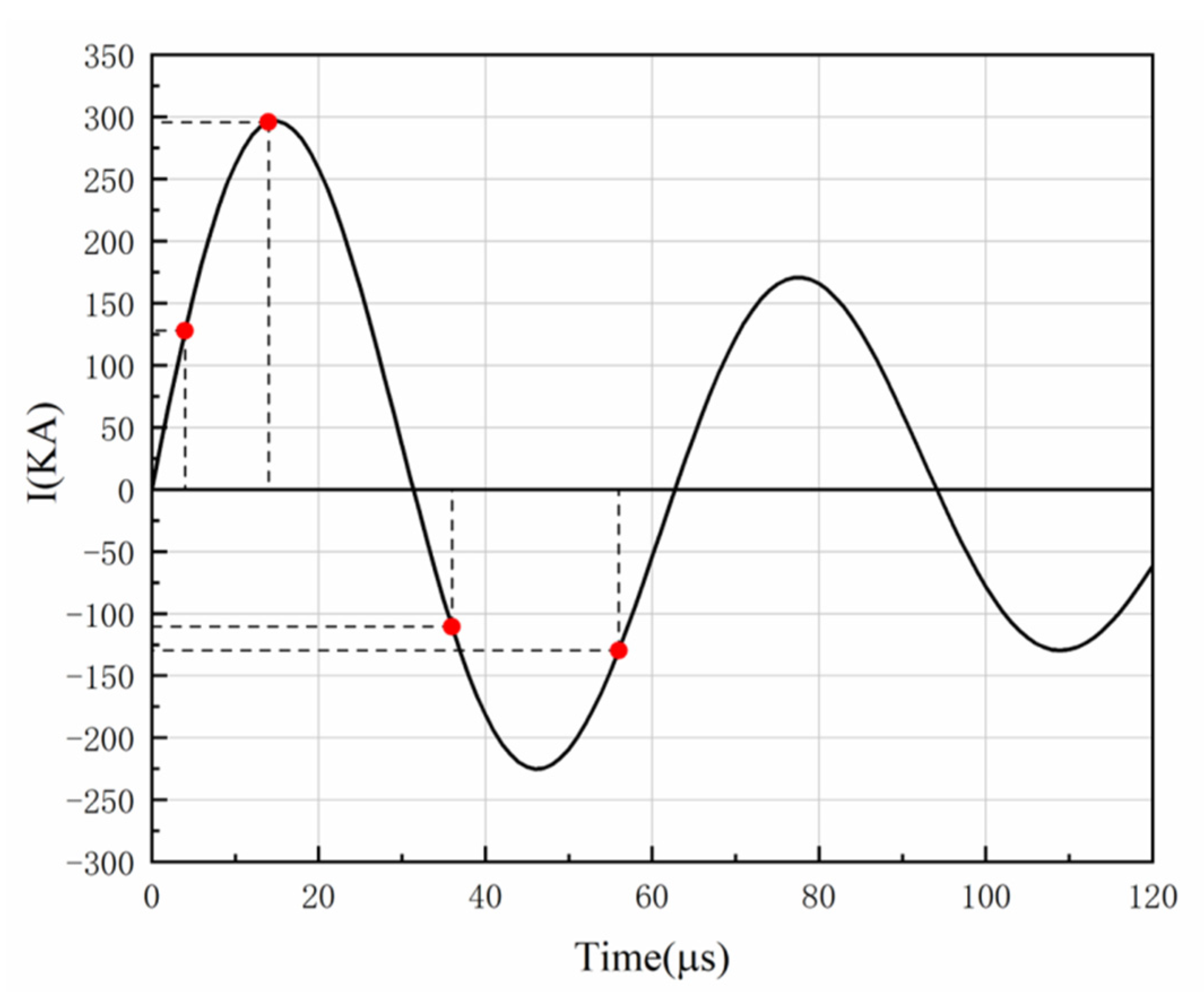Metals 12 01149 g004