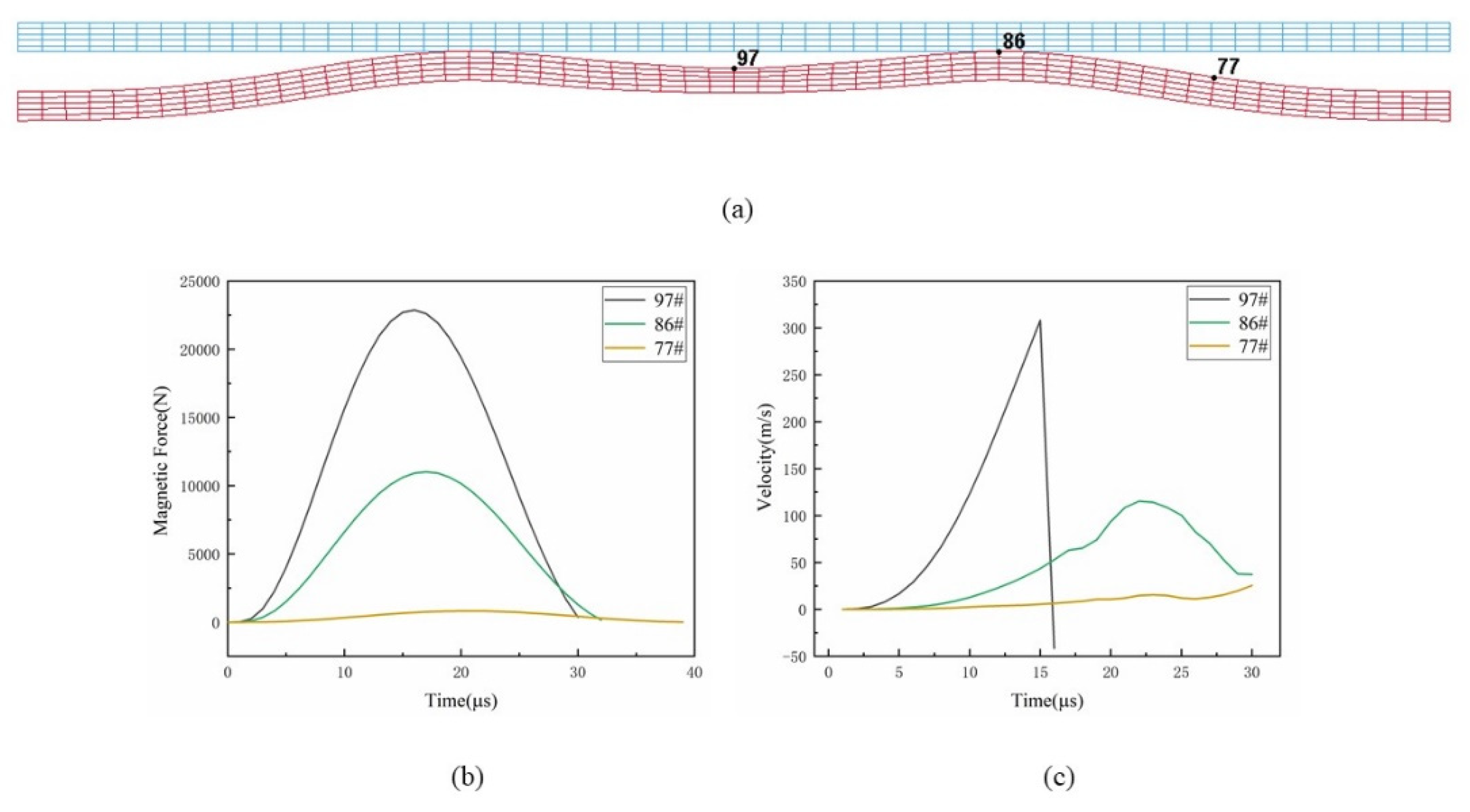 Metals 12 01149 g016