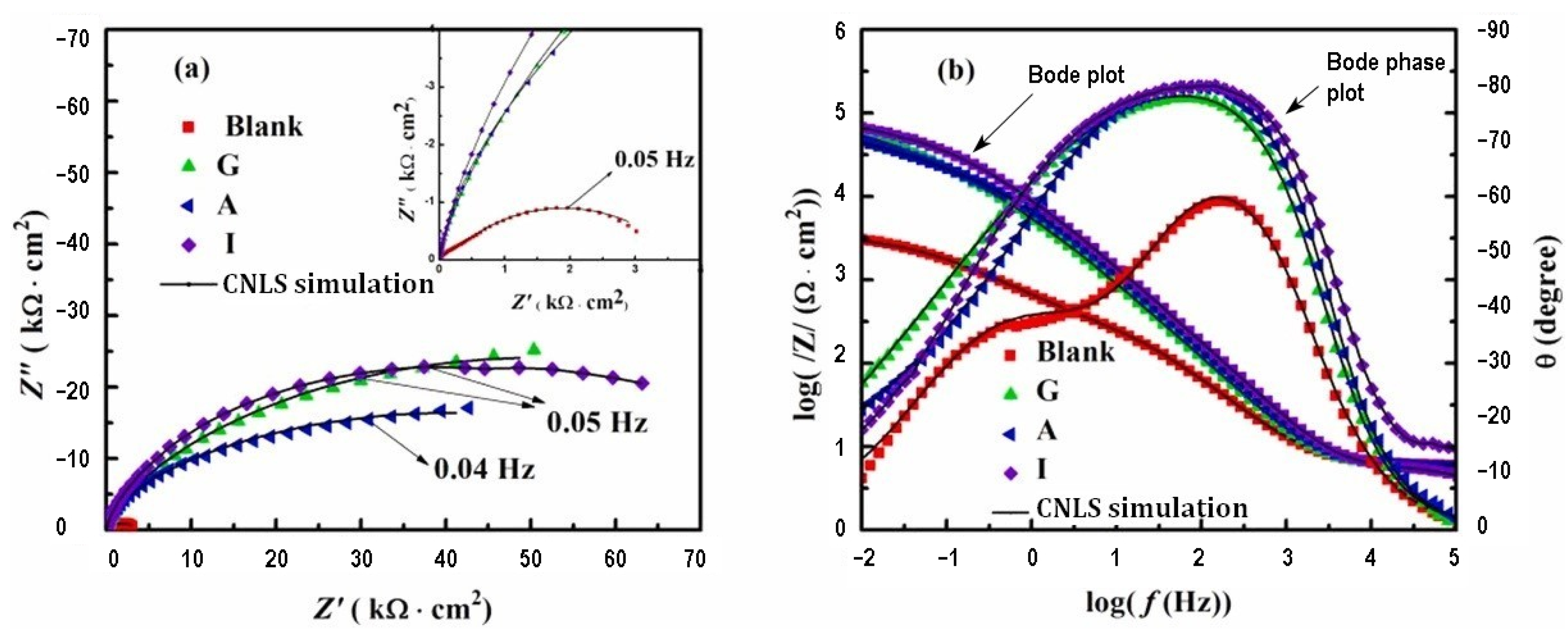Metals 12 01150 g002