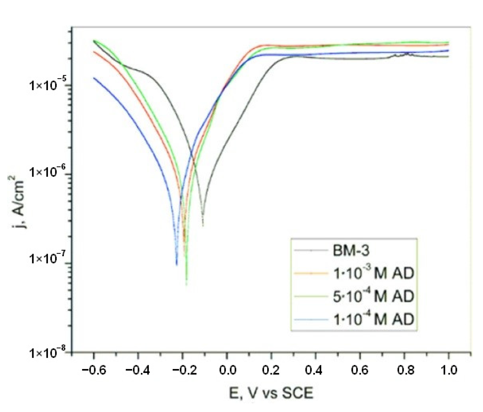 Metals 12 01150 g011